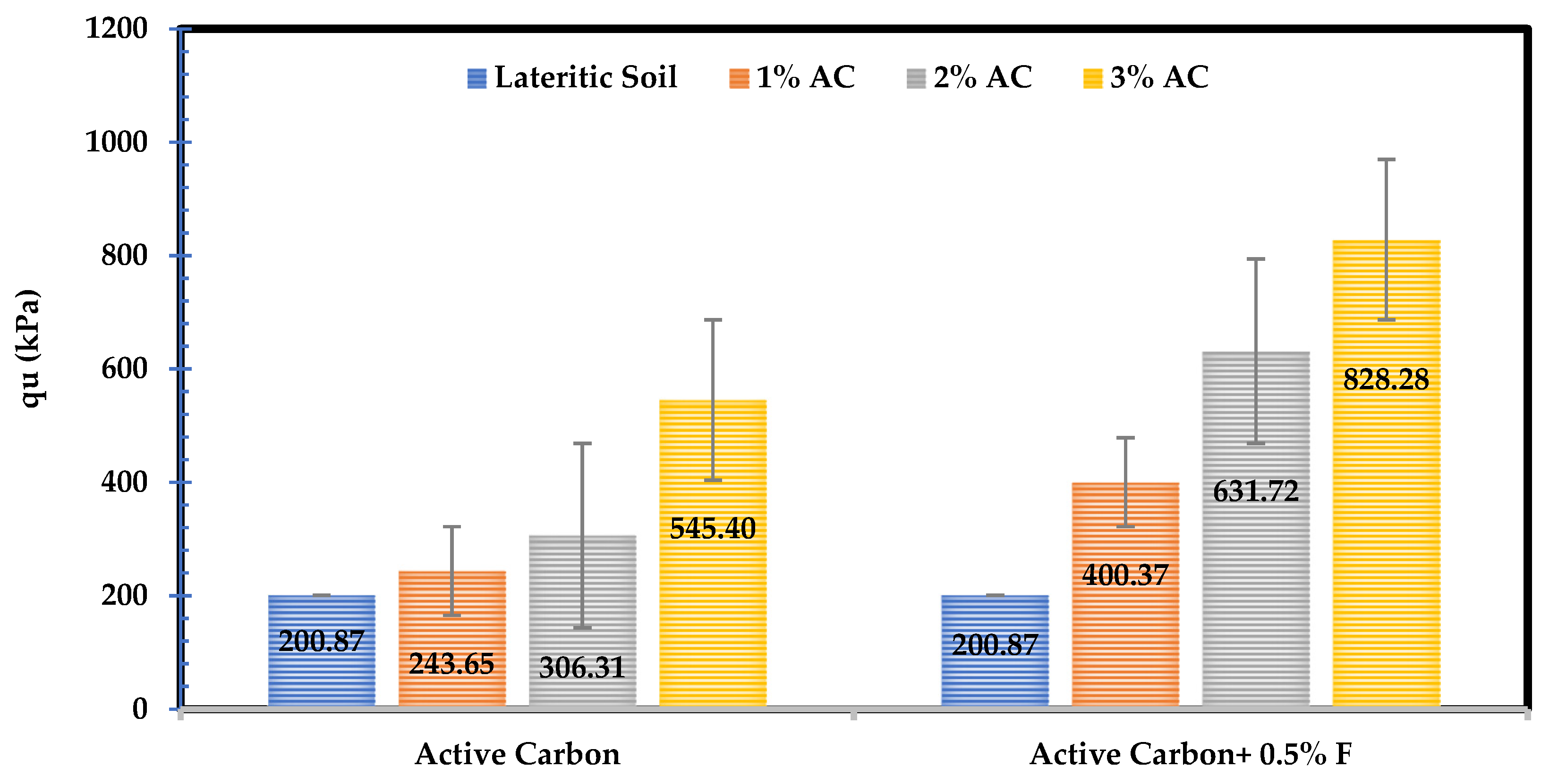 Applsci 12 08279 g005