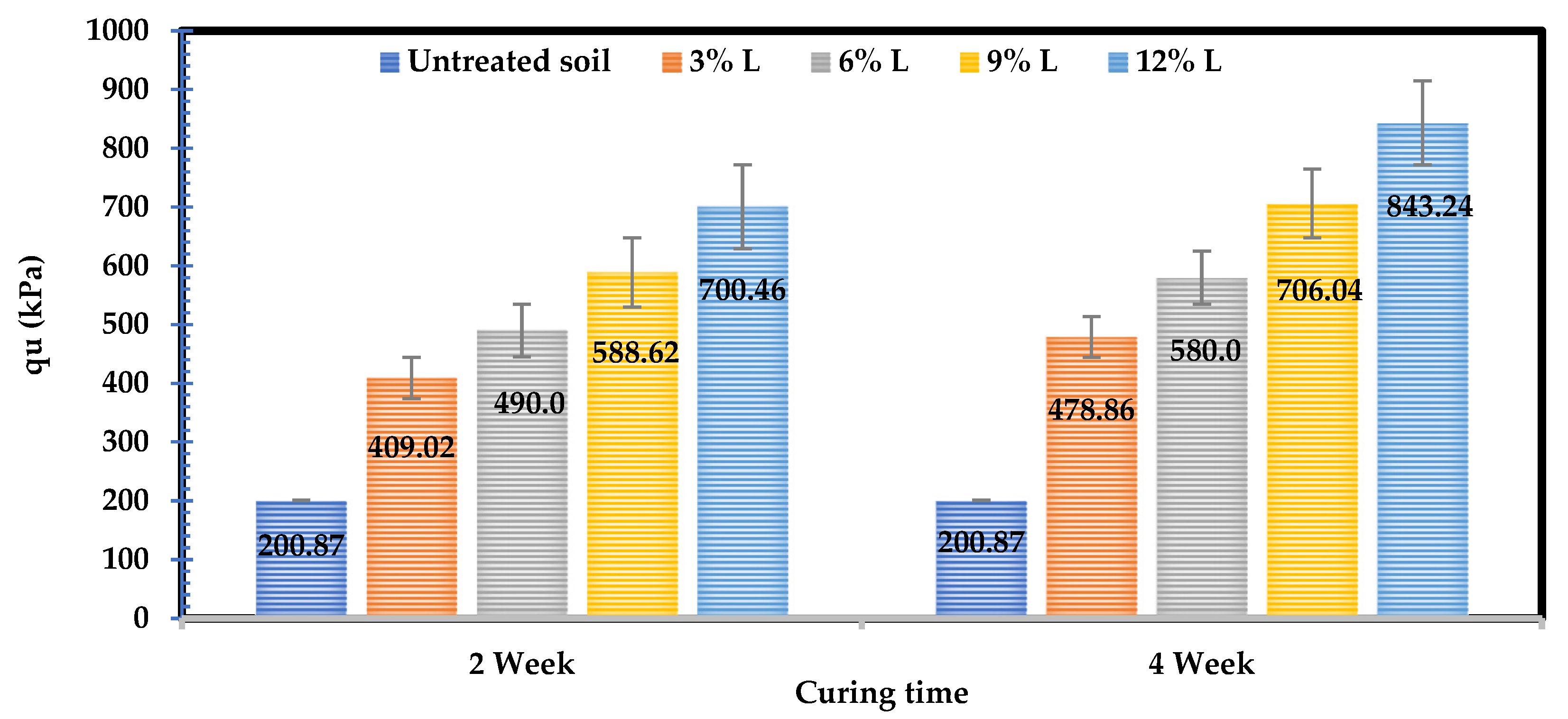 Applsci 12 08279 g006