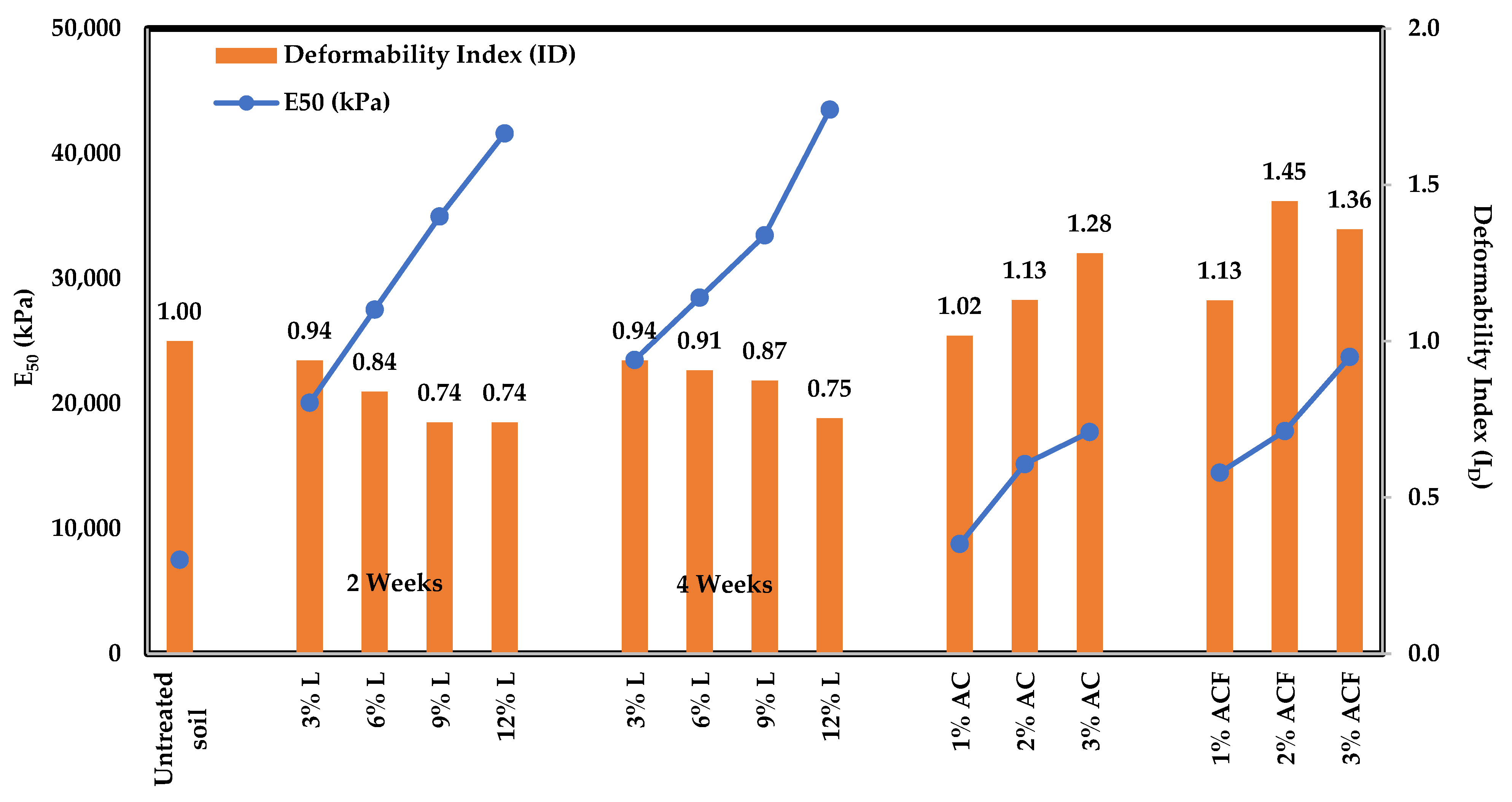 Applsci 12 08279 g008