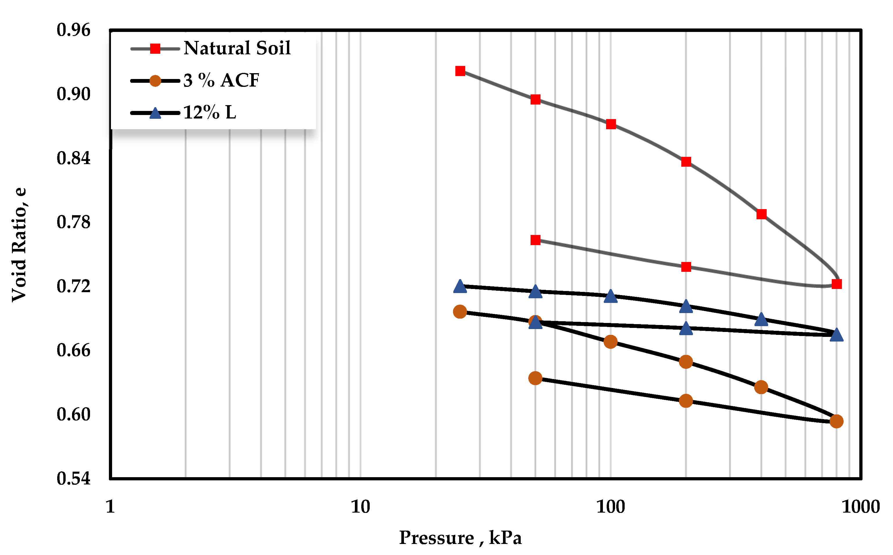 Applsci 12 08279 g009
