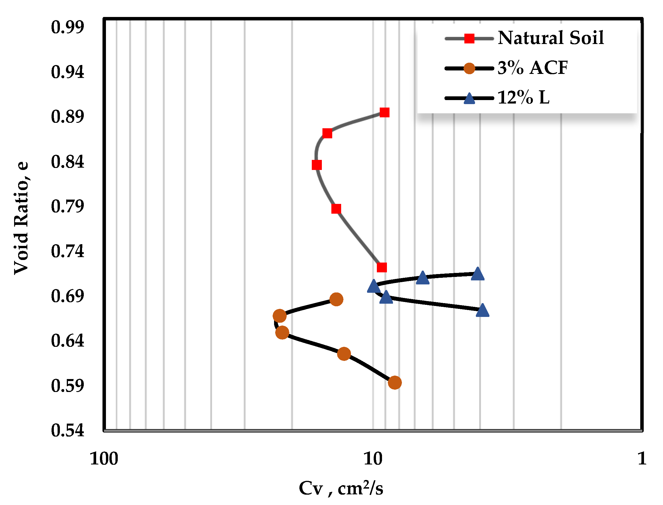 Applsci 12 08279 g010