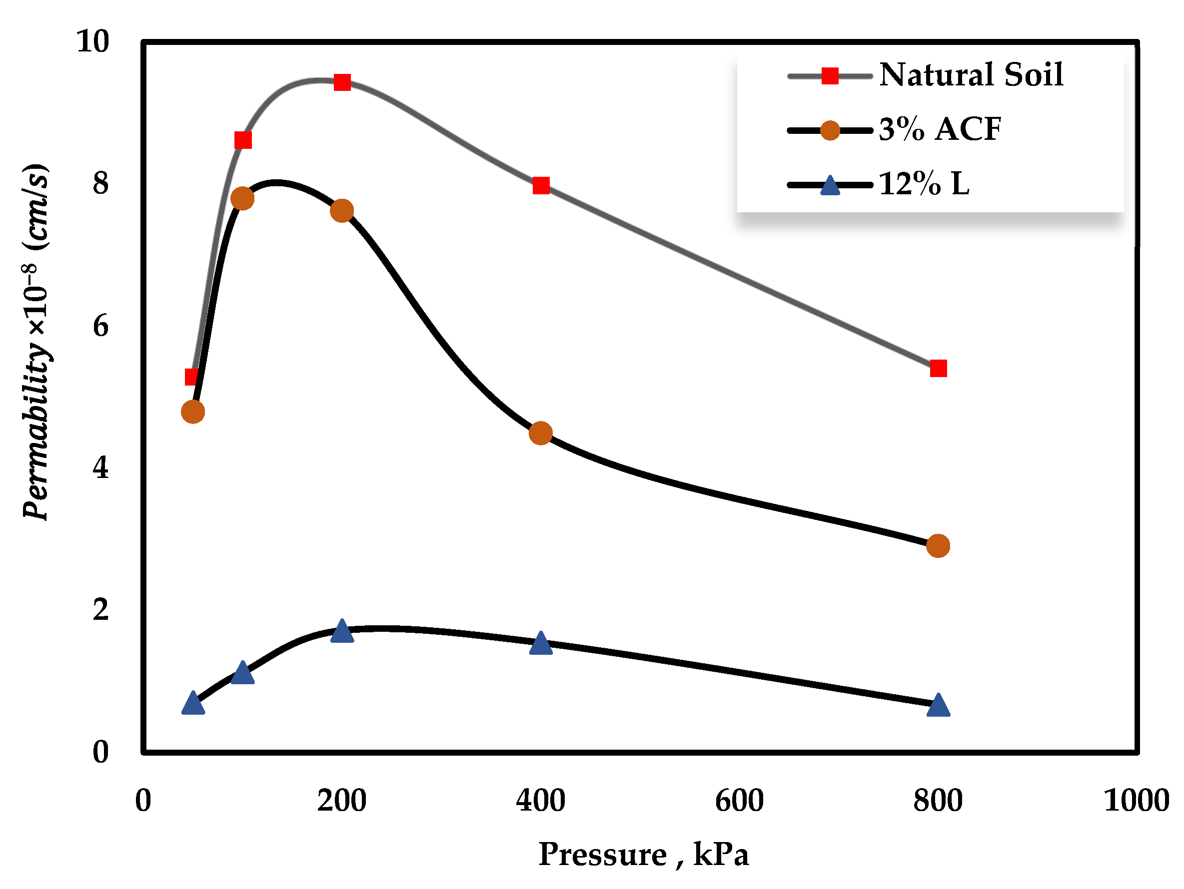 Applsci 12 08279 g011