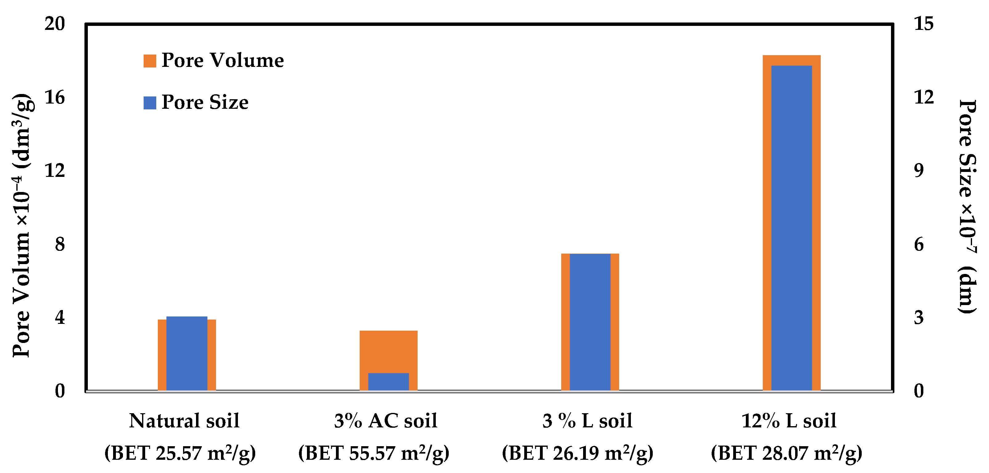 Applsci 12 08279 g013