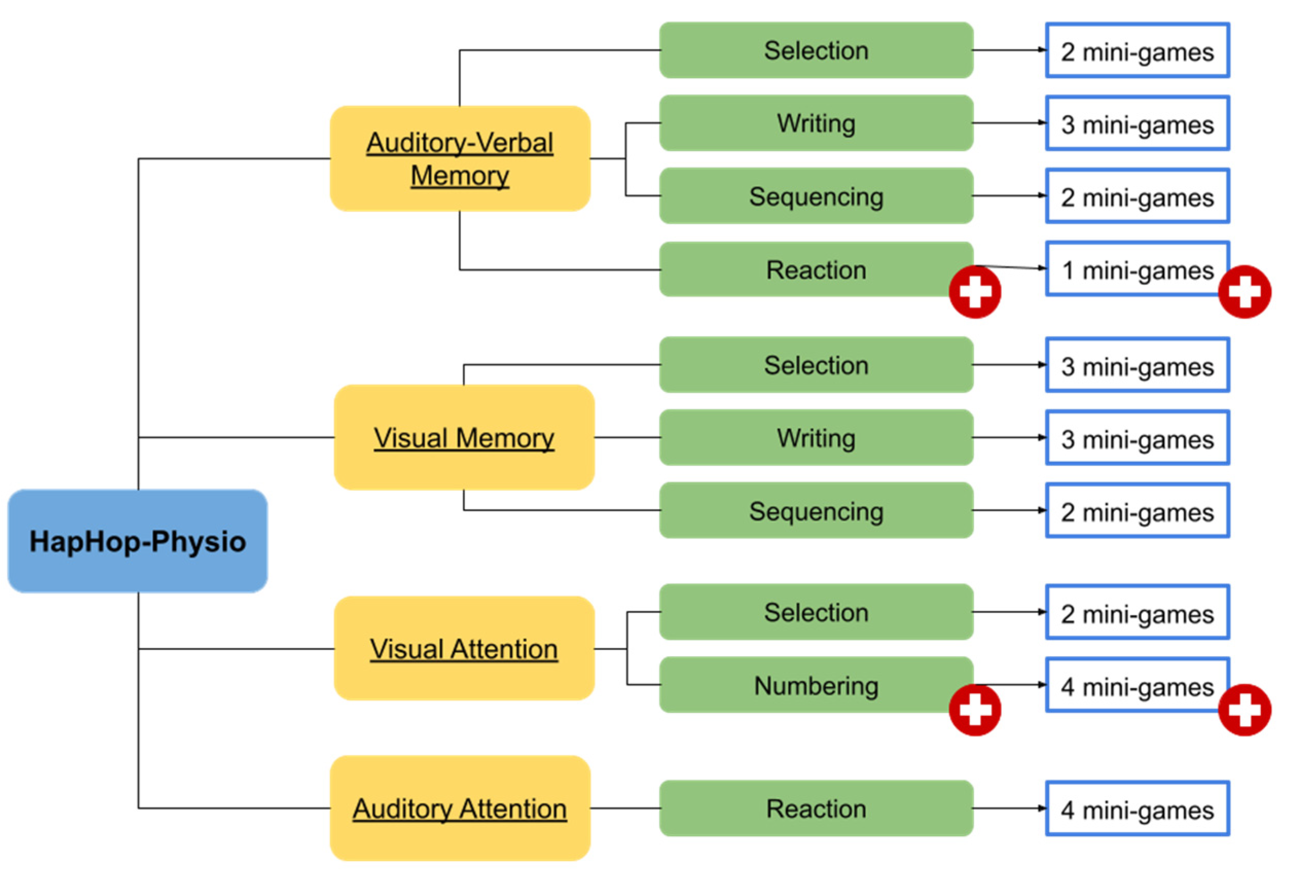 Applsci 12 08281 g003