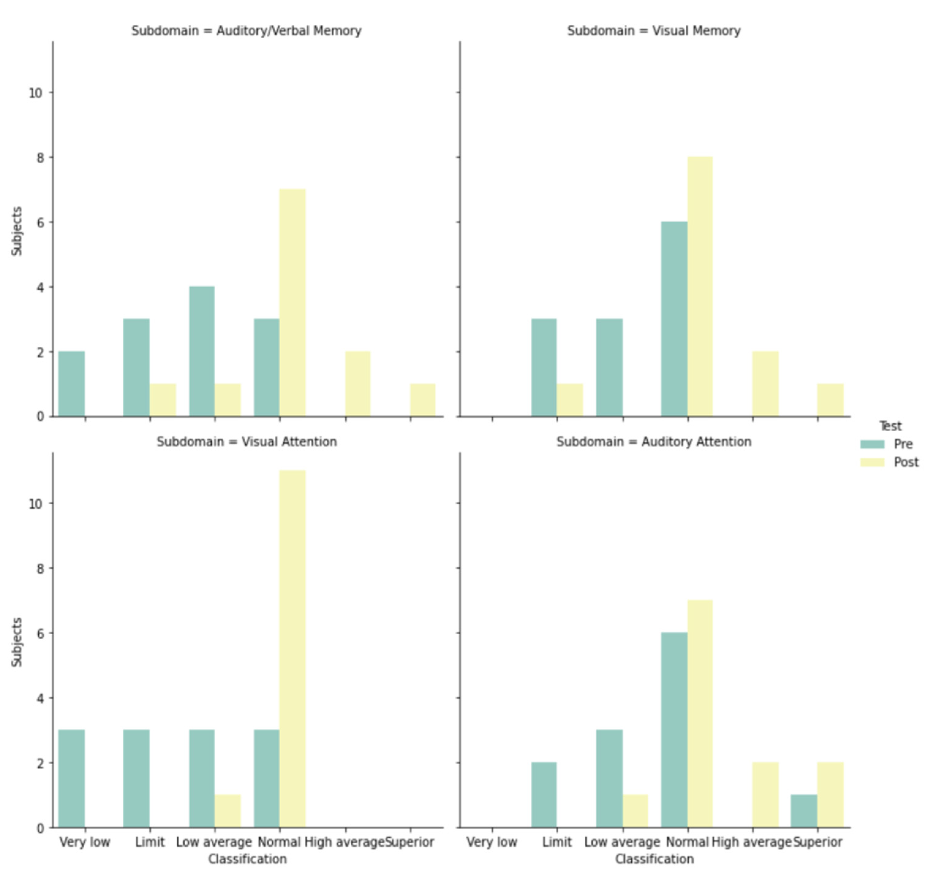 Applsci 12 08281 g004
