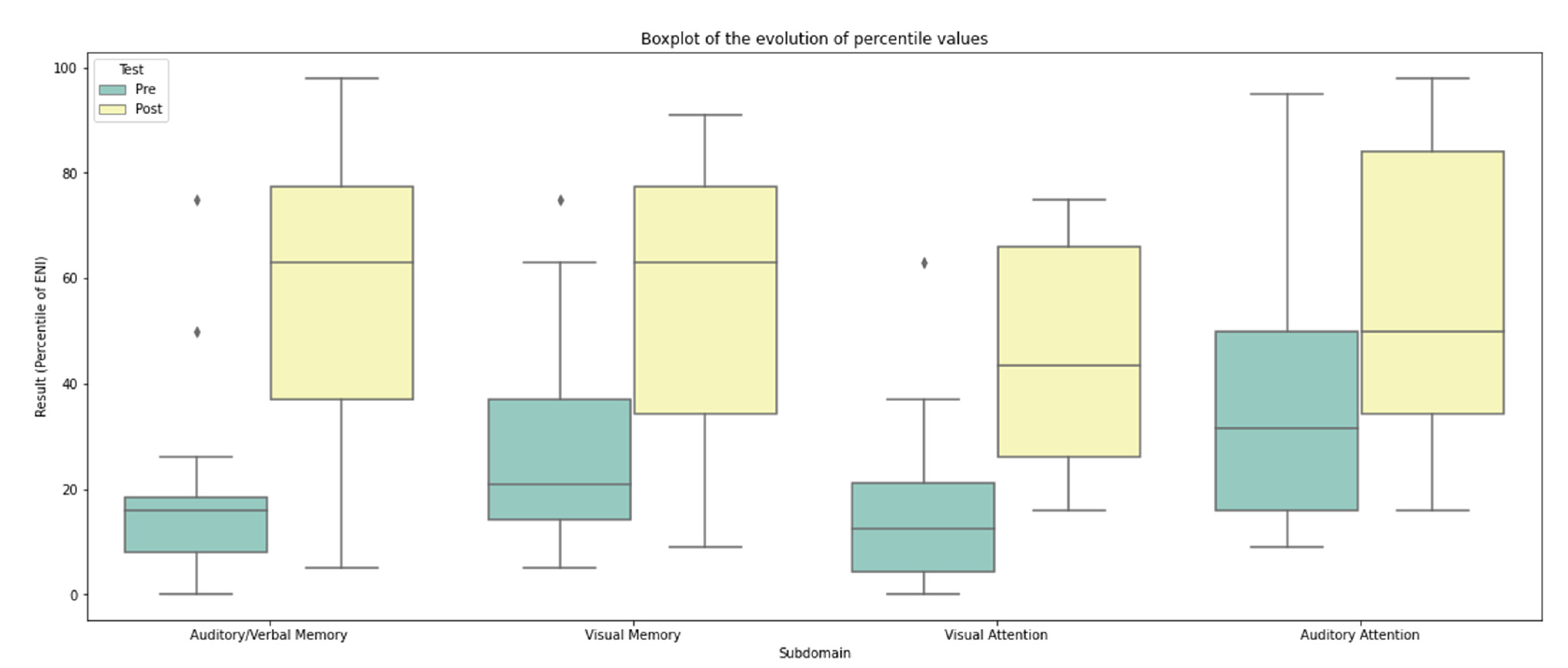 Applsci 12 08281 g005