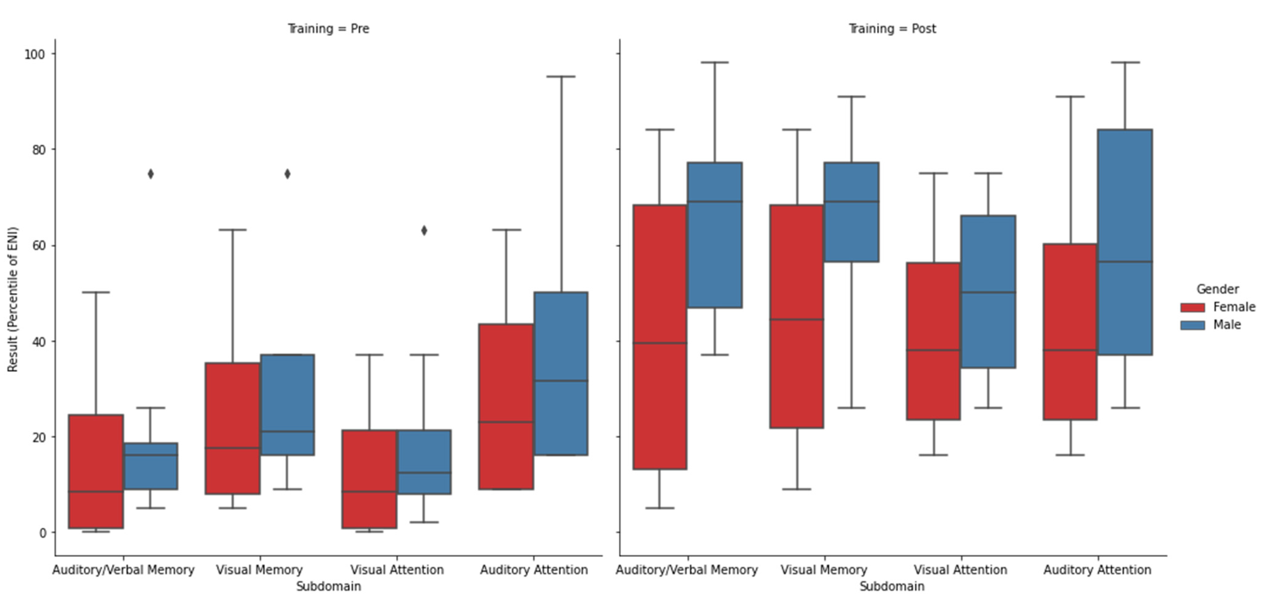 Applsci 12 08281 g006