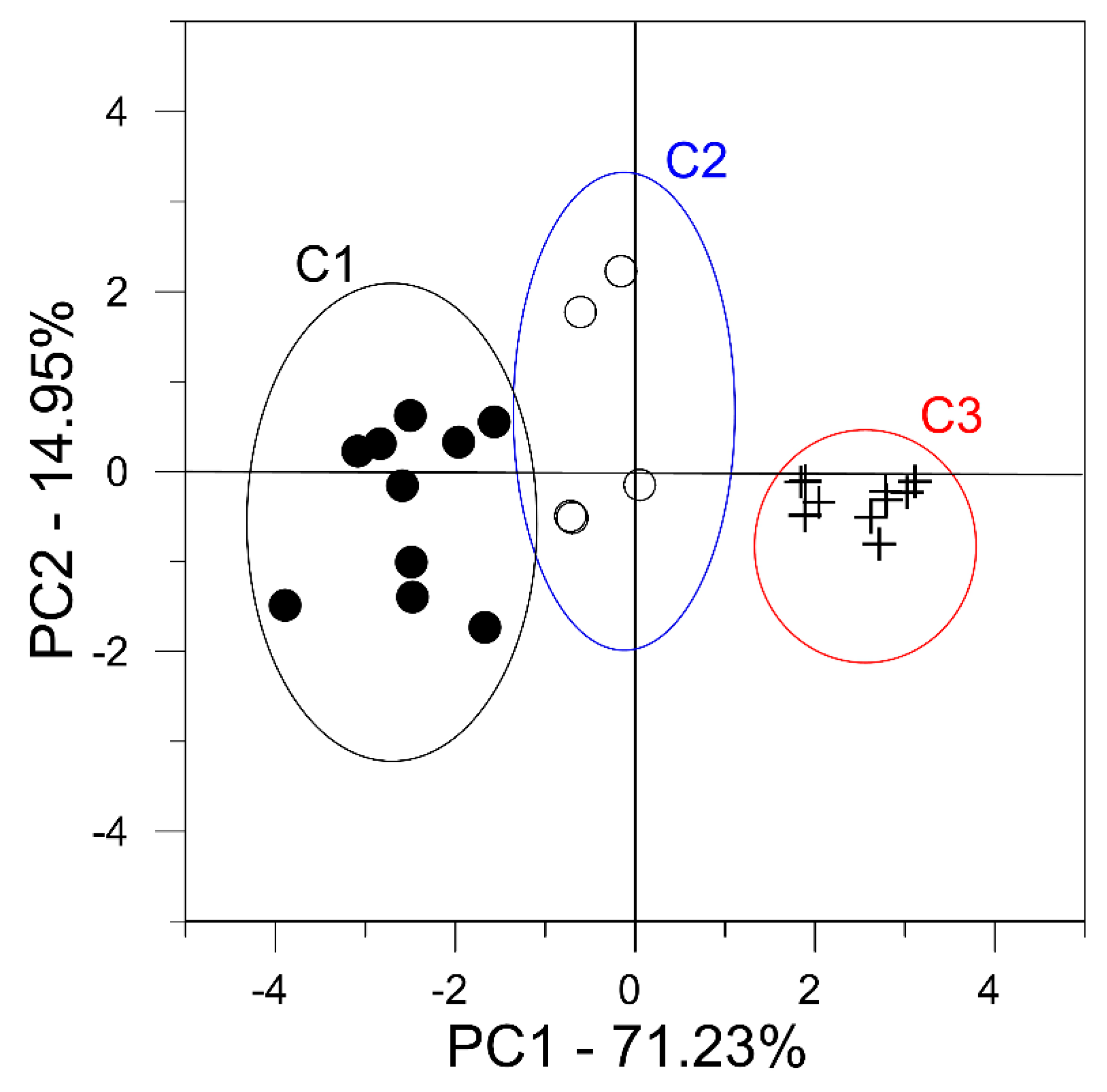 Applsci 12 08283 g003