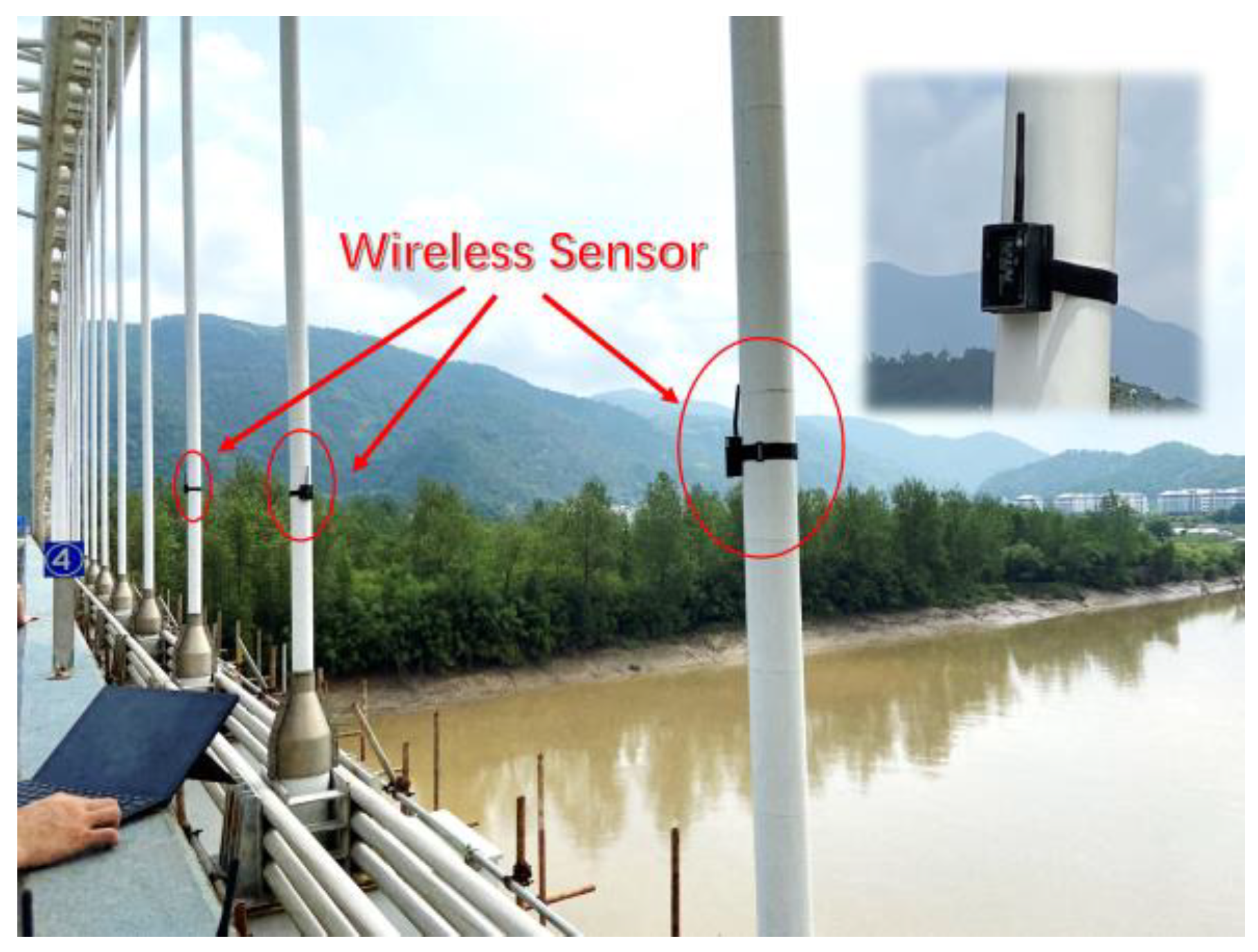 Applsci 12 08286 g004