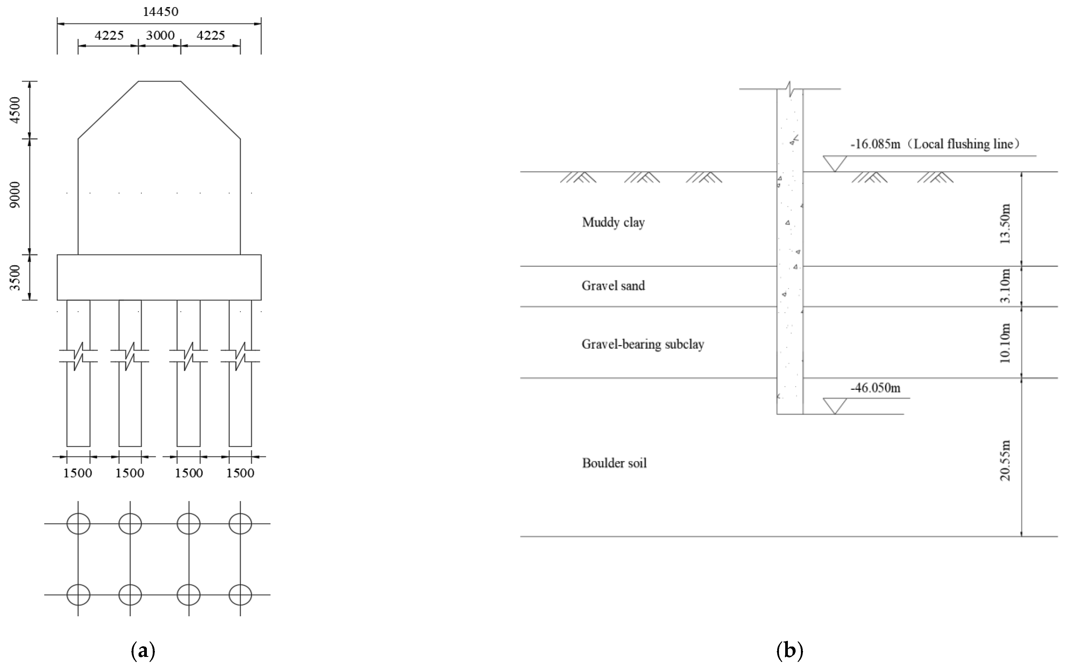 Applsci 12 08286 g005