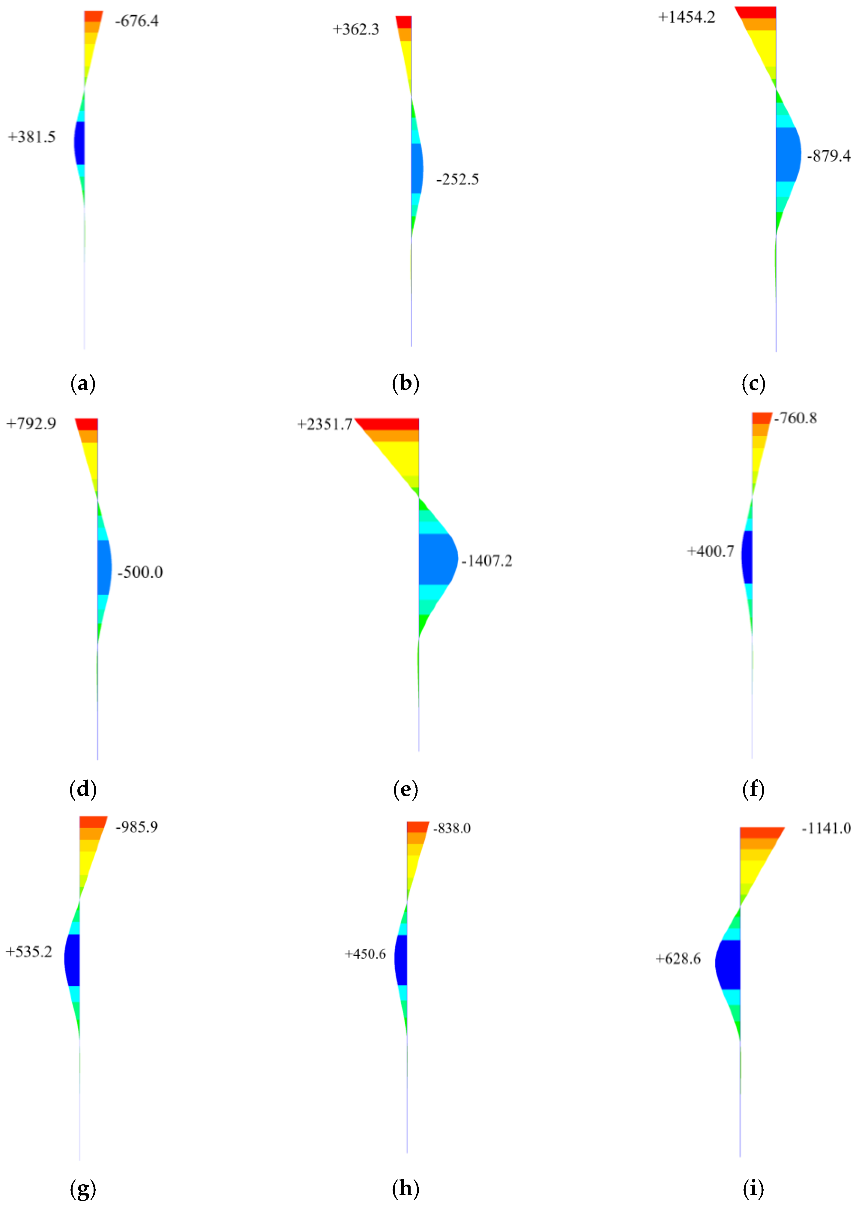Applsci 12 08286 g006
