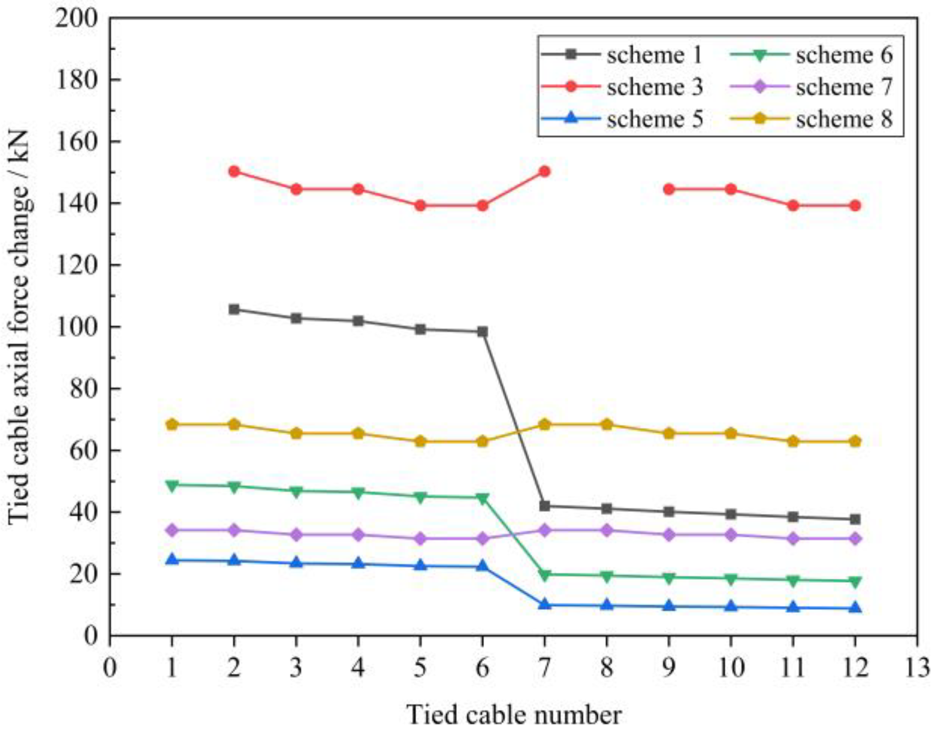 Applsci 12 08286 g010