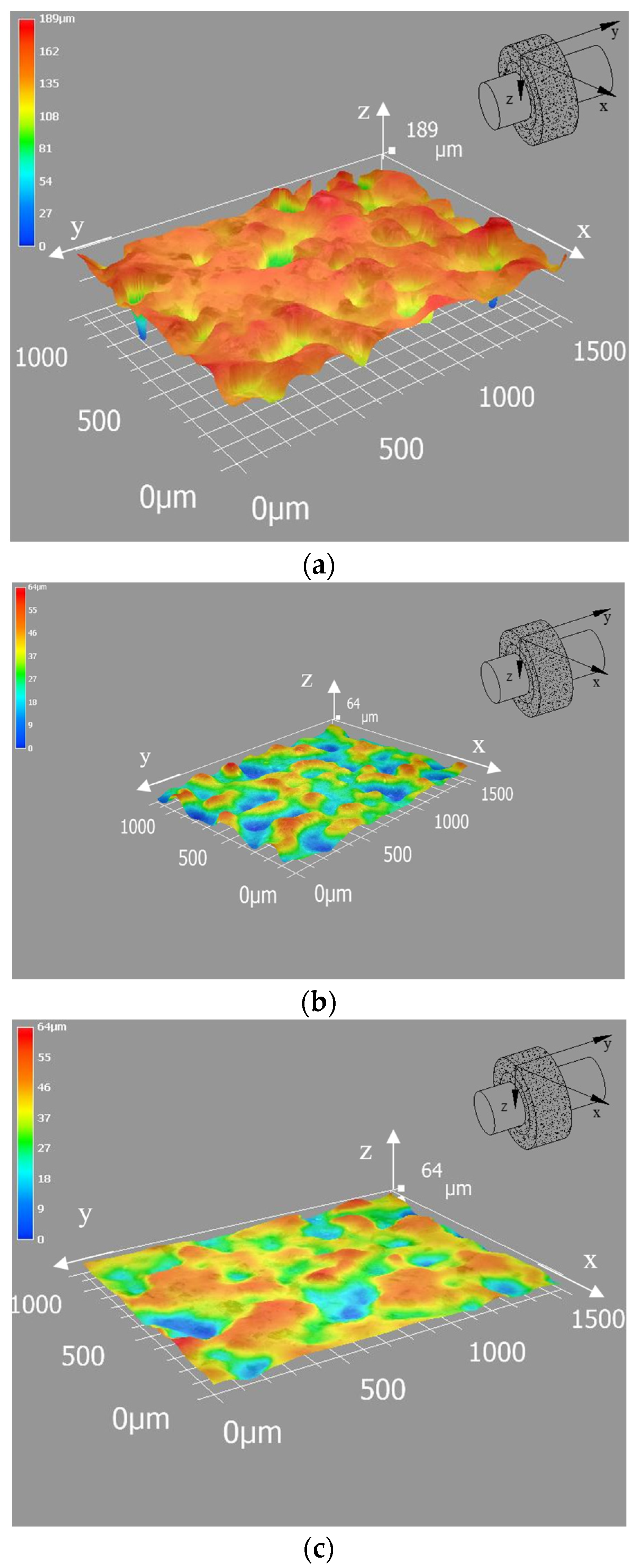 Applsci 12 08287 g003
