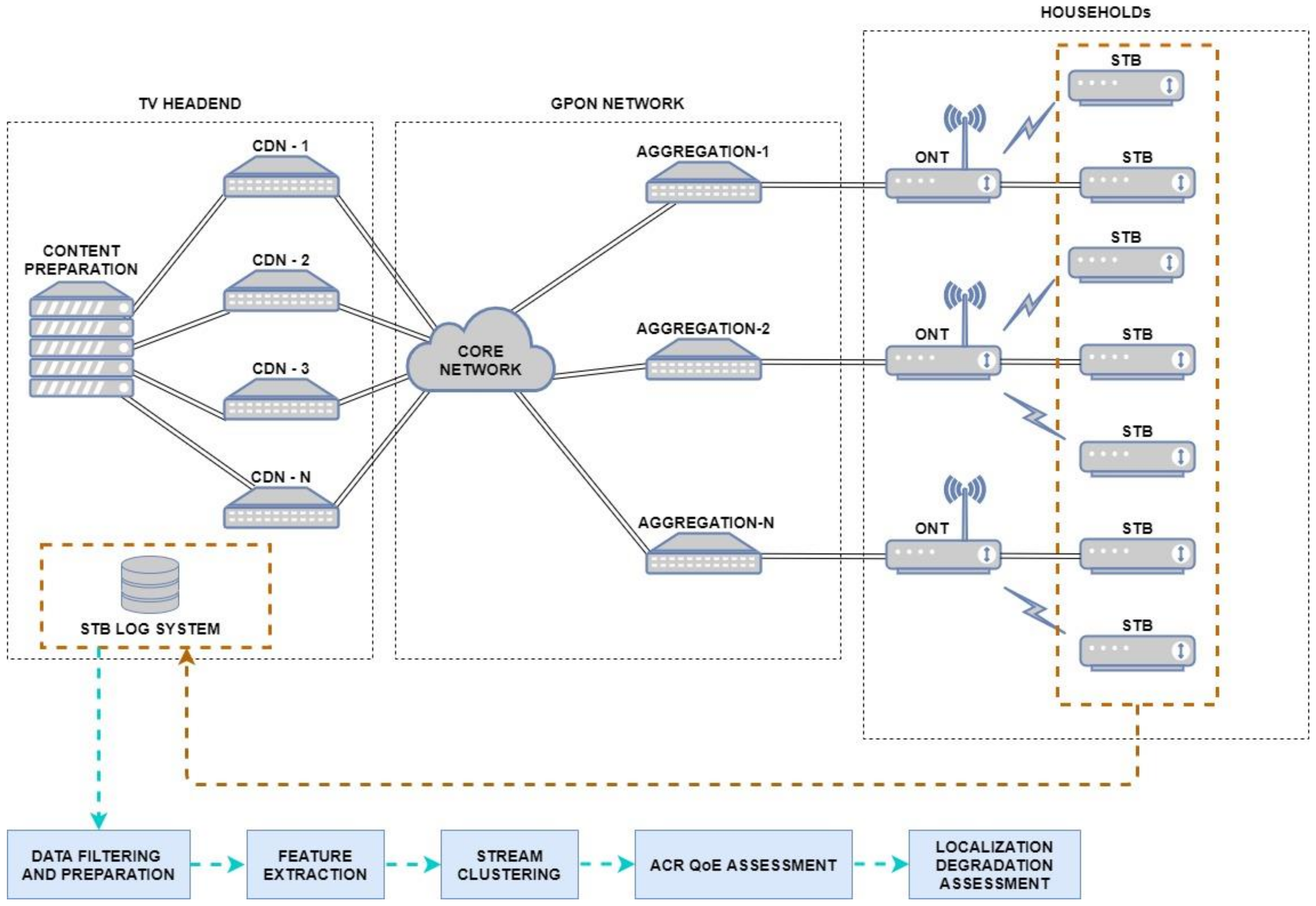 Applsci 12 08288 g003
