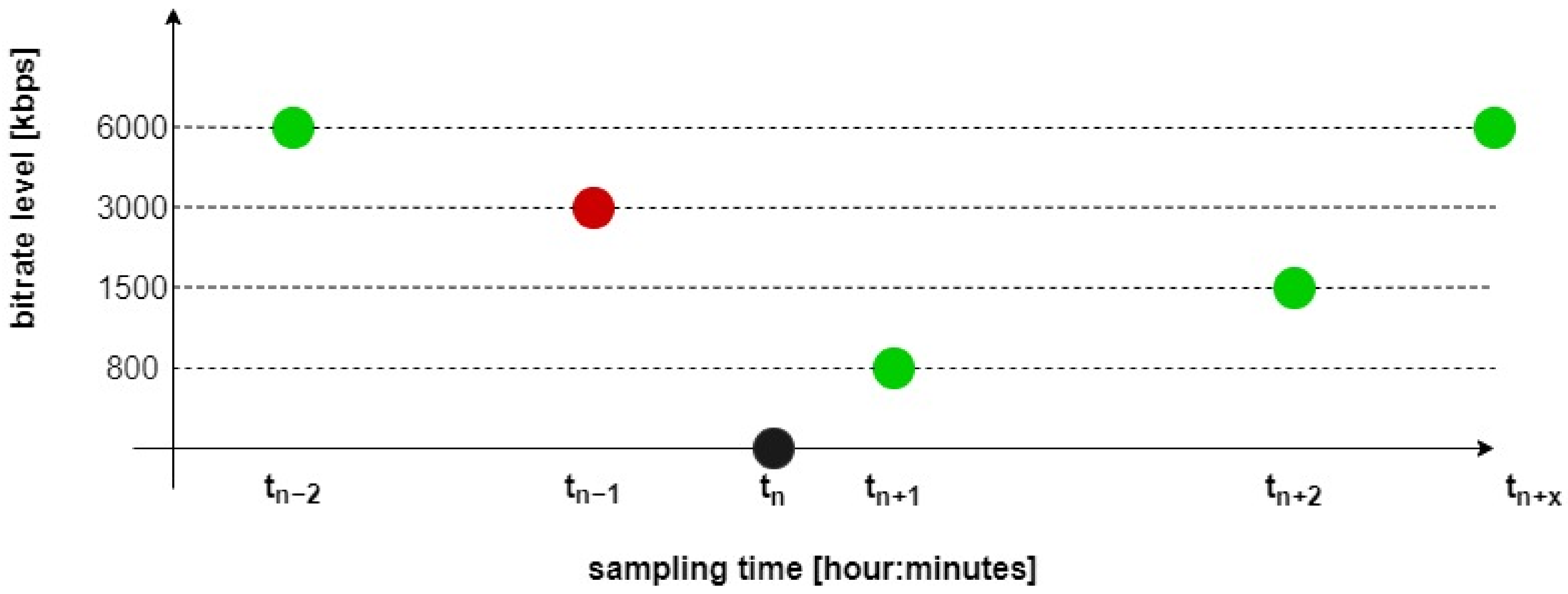 Applsci 12 08288 g004