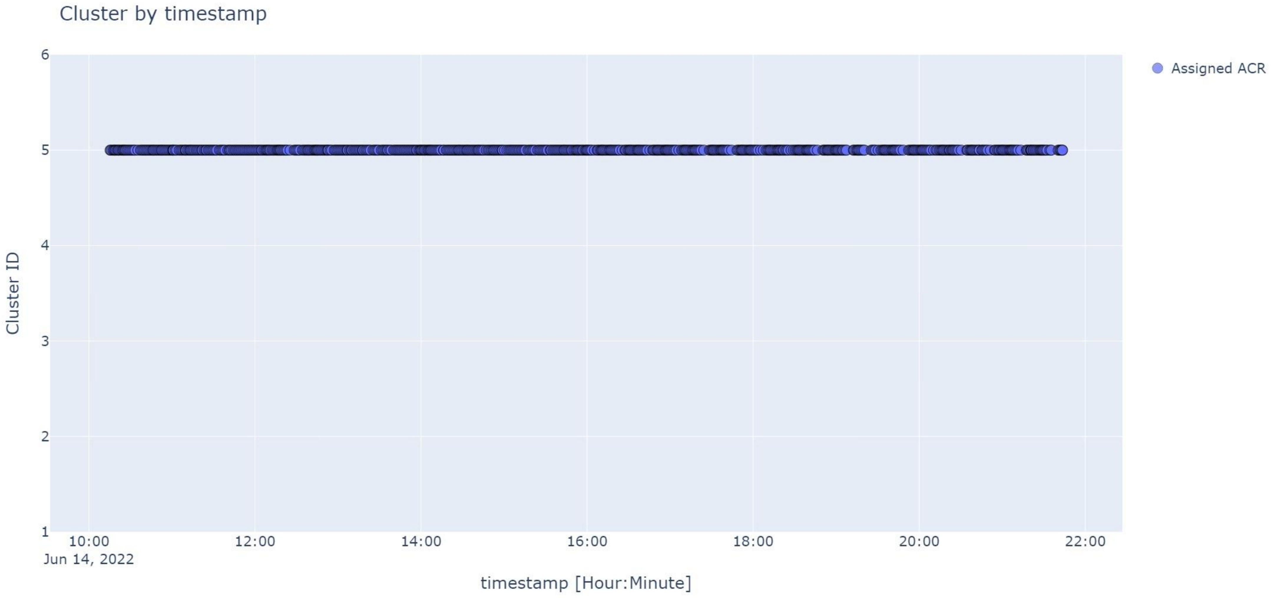 Applsci 12 08288 g009