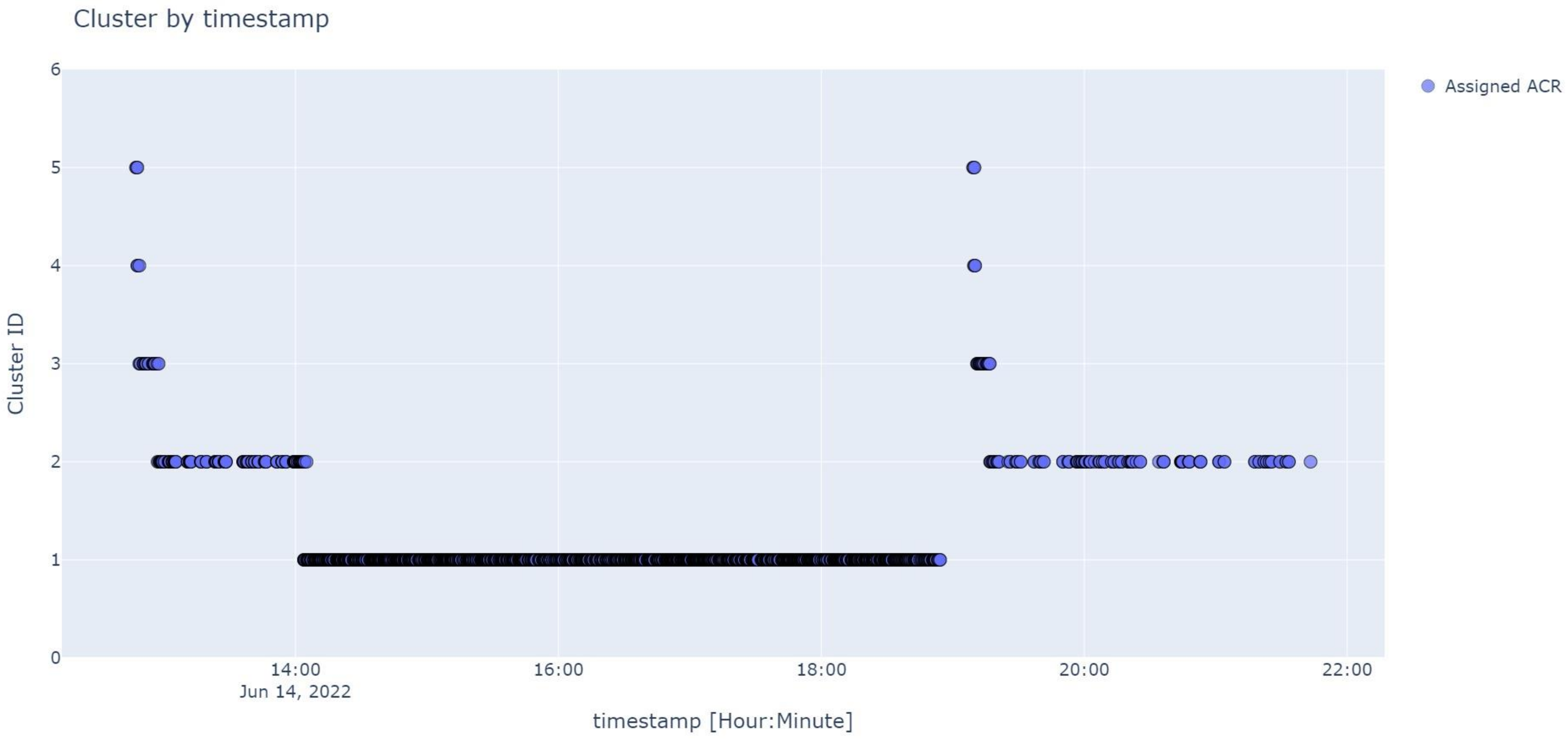 Applsci 12 08288 g010