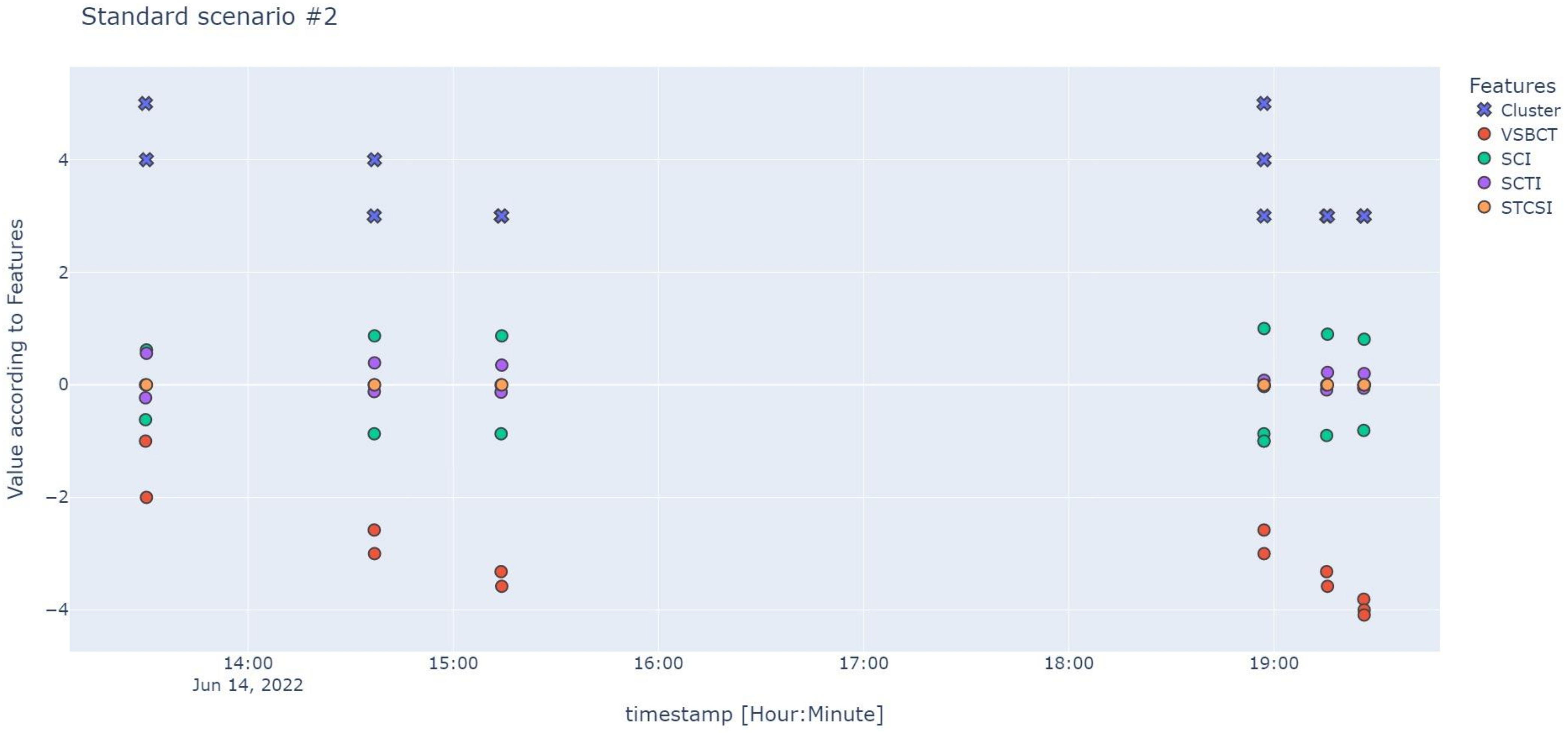 Applsci 12 08288 g012