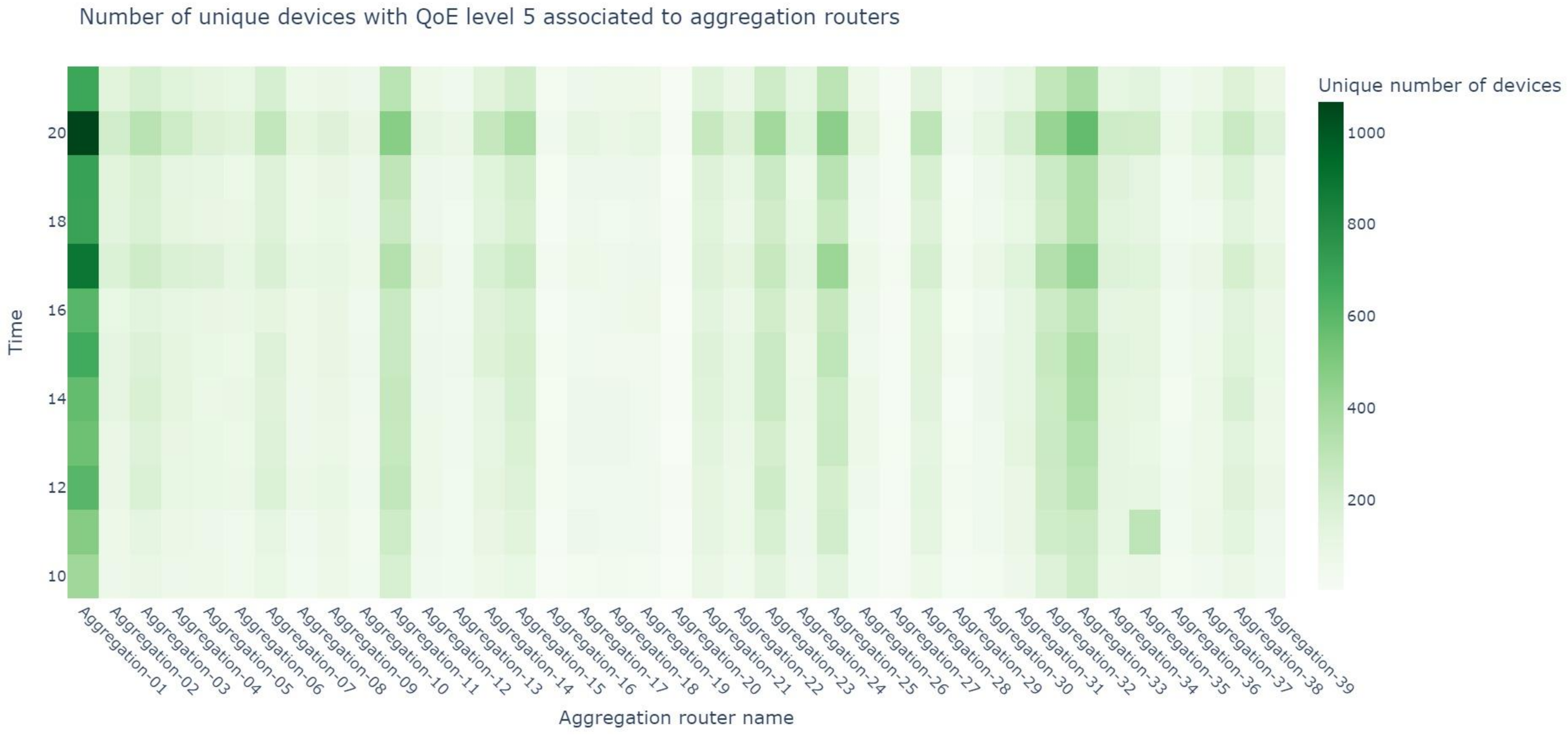 Applsci 12 08288 g013