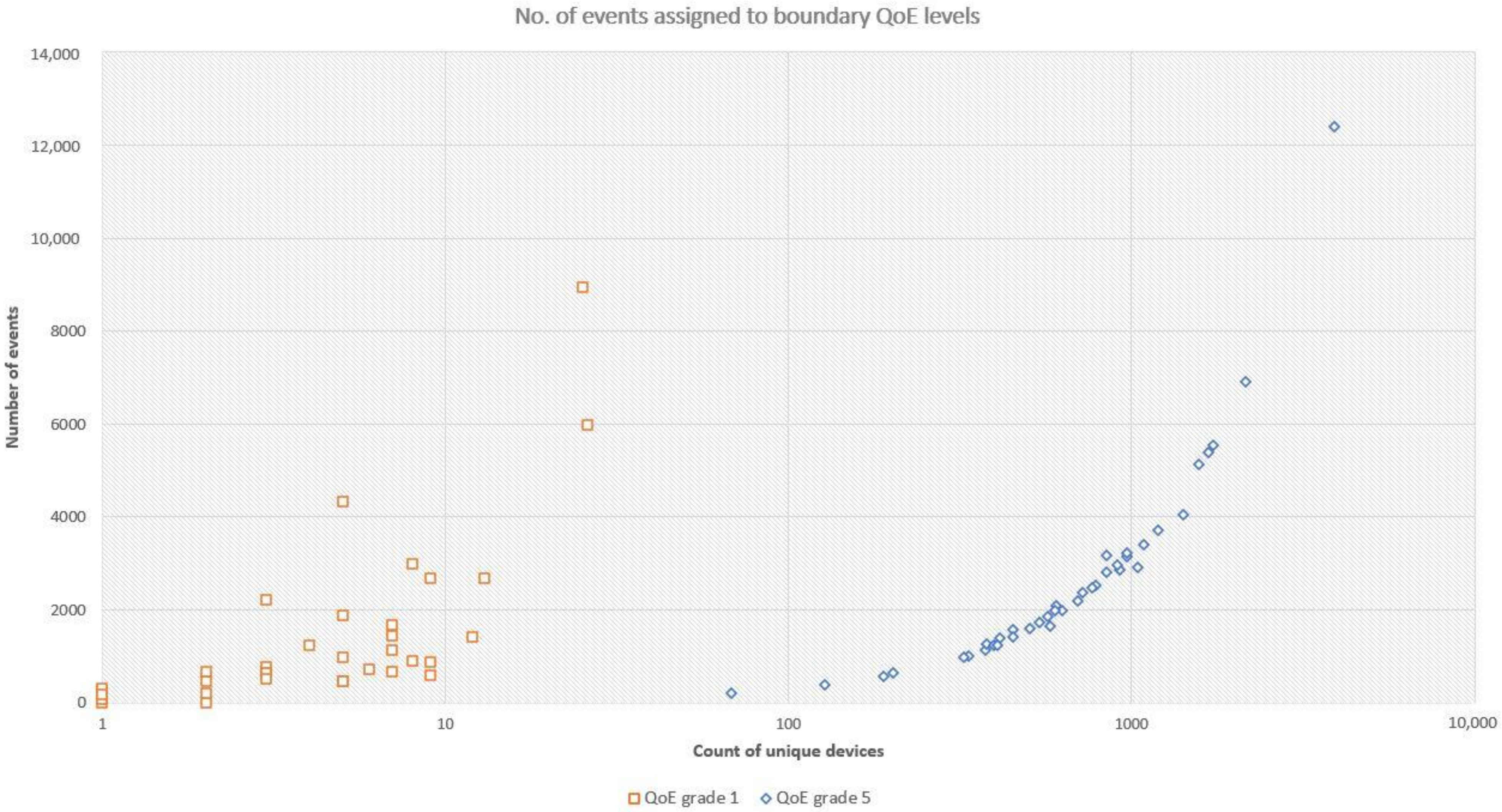 Applsci 12 08288 g015