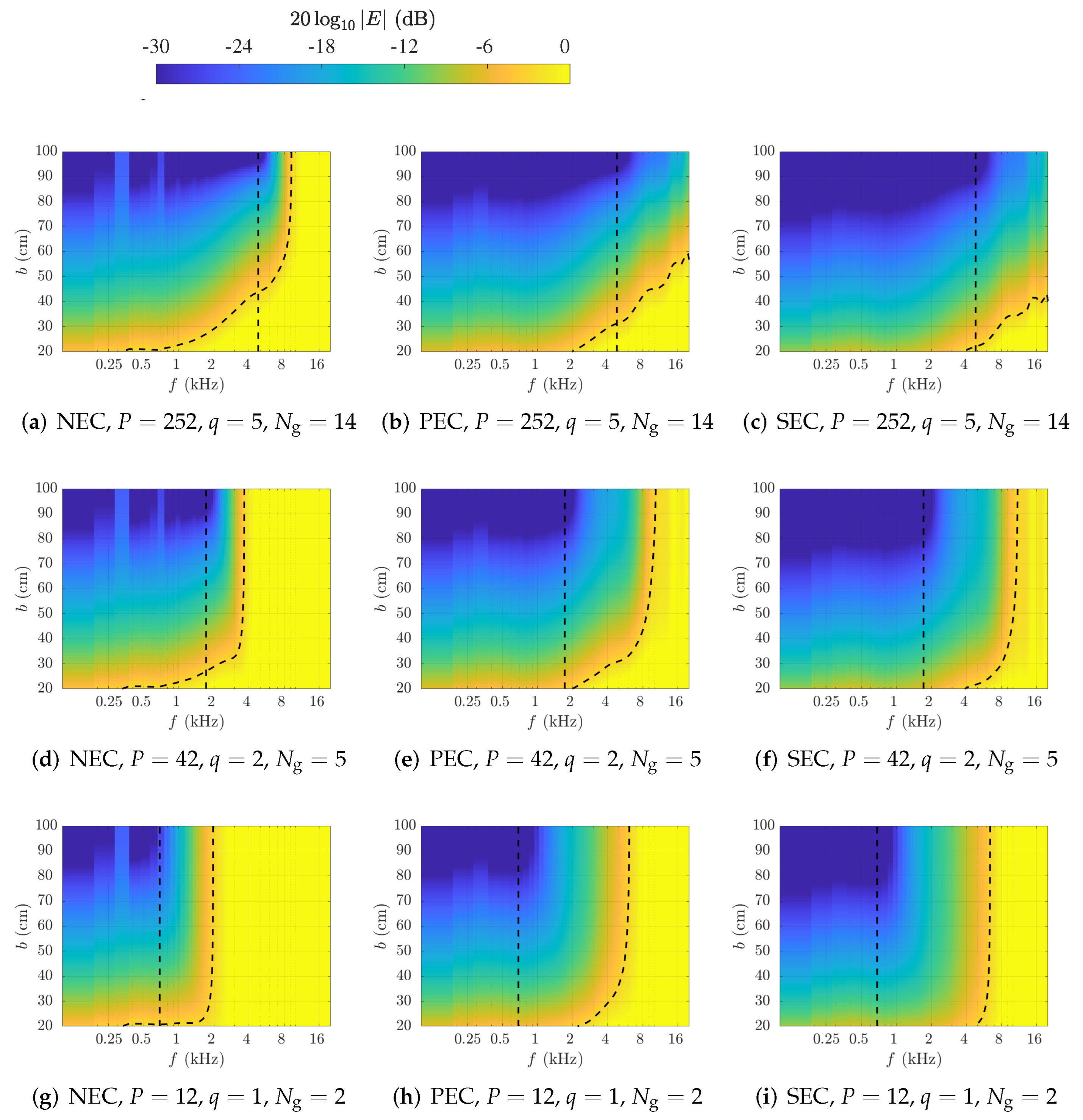 Applsci 12 08290 g004