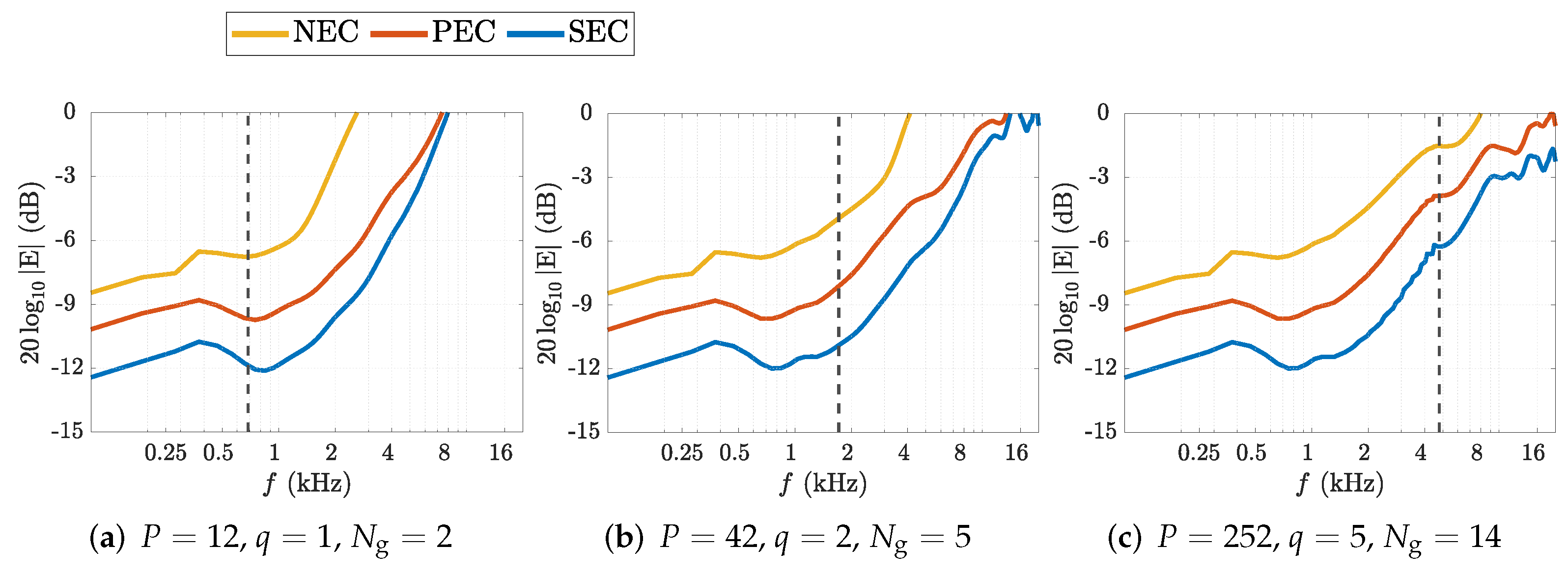 Applsci 12 08290 g005