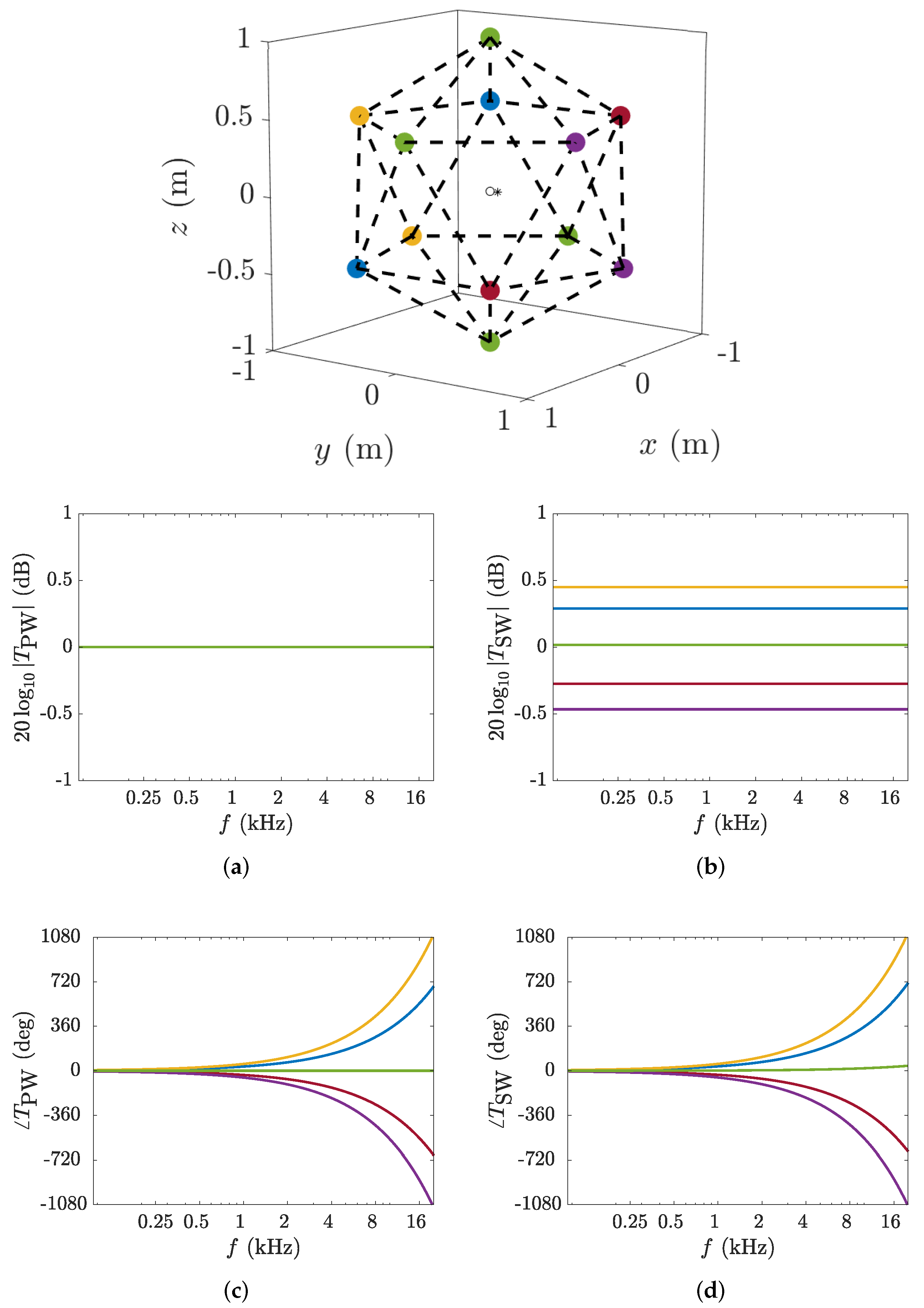 Applsci 12 08290 g006