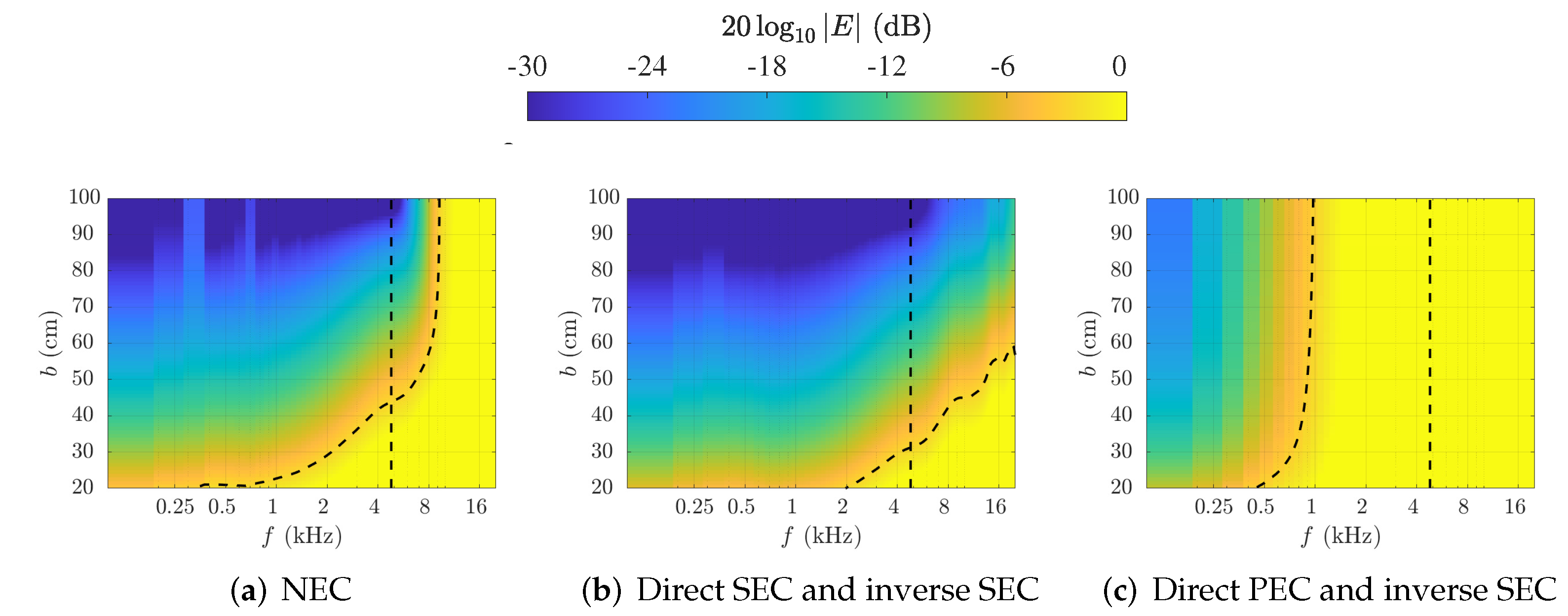 Applsci 12 08290 g007