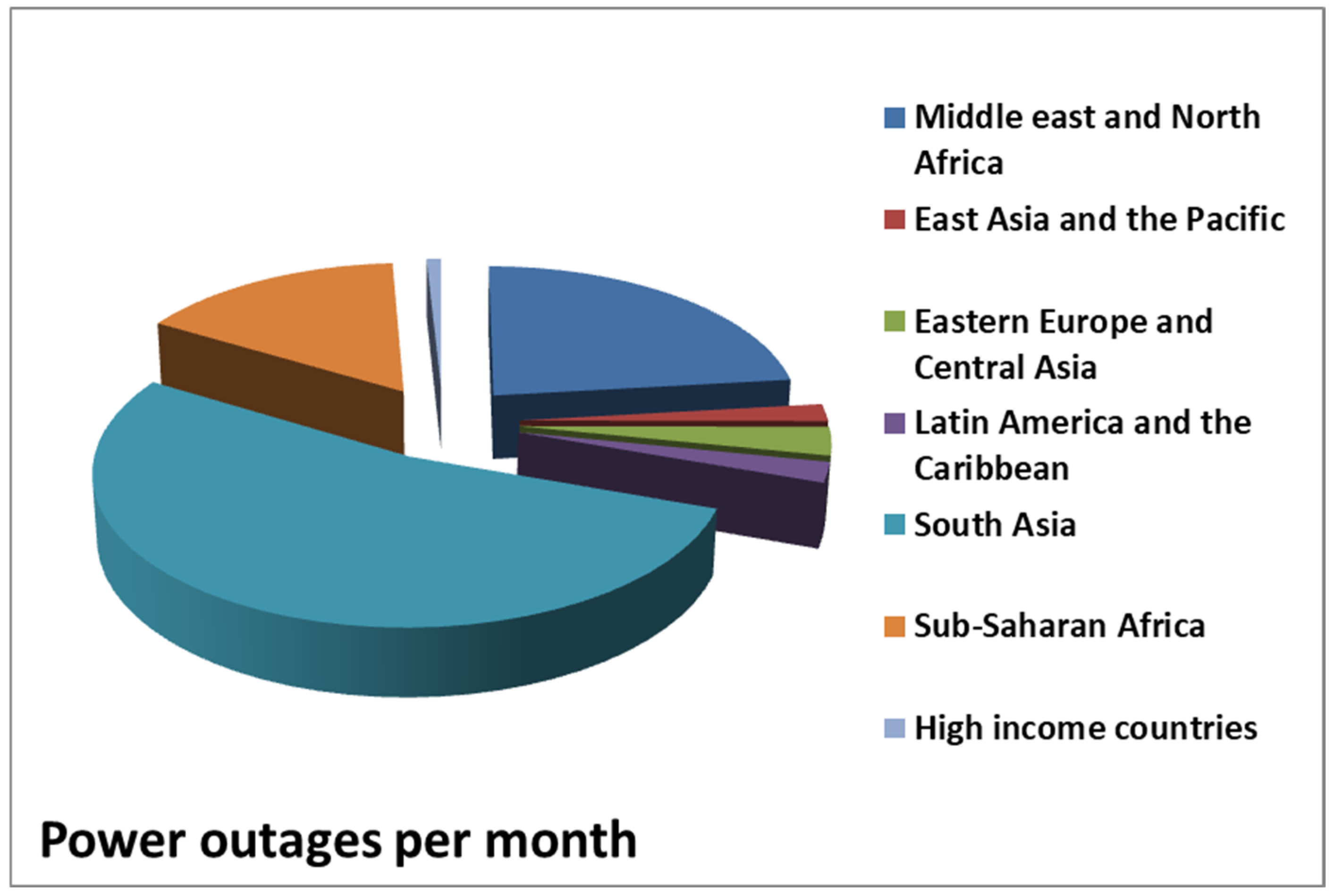Applsci 12 08291 g001 Applsci 12 08291 g001