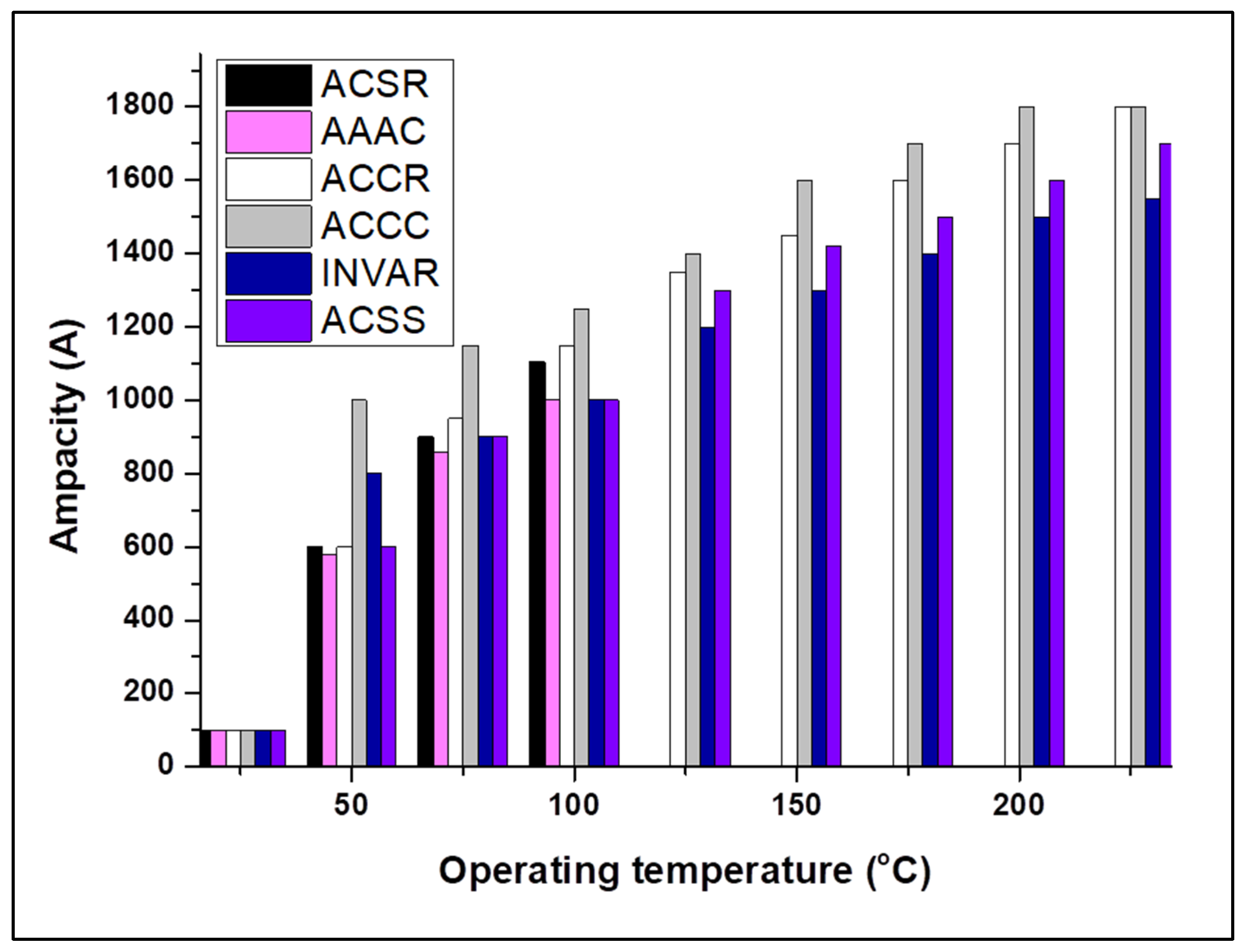 Applsci 12 08291 g004 Applsci 12 08291 g004