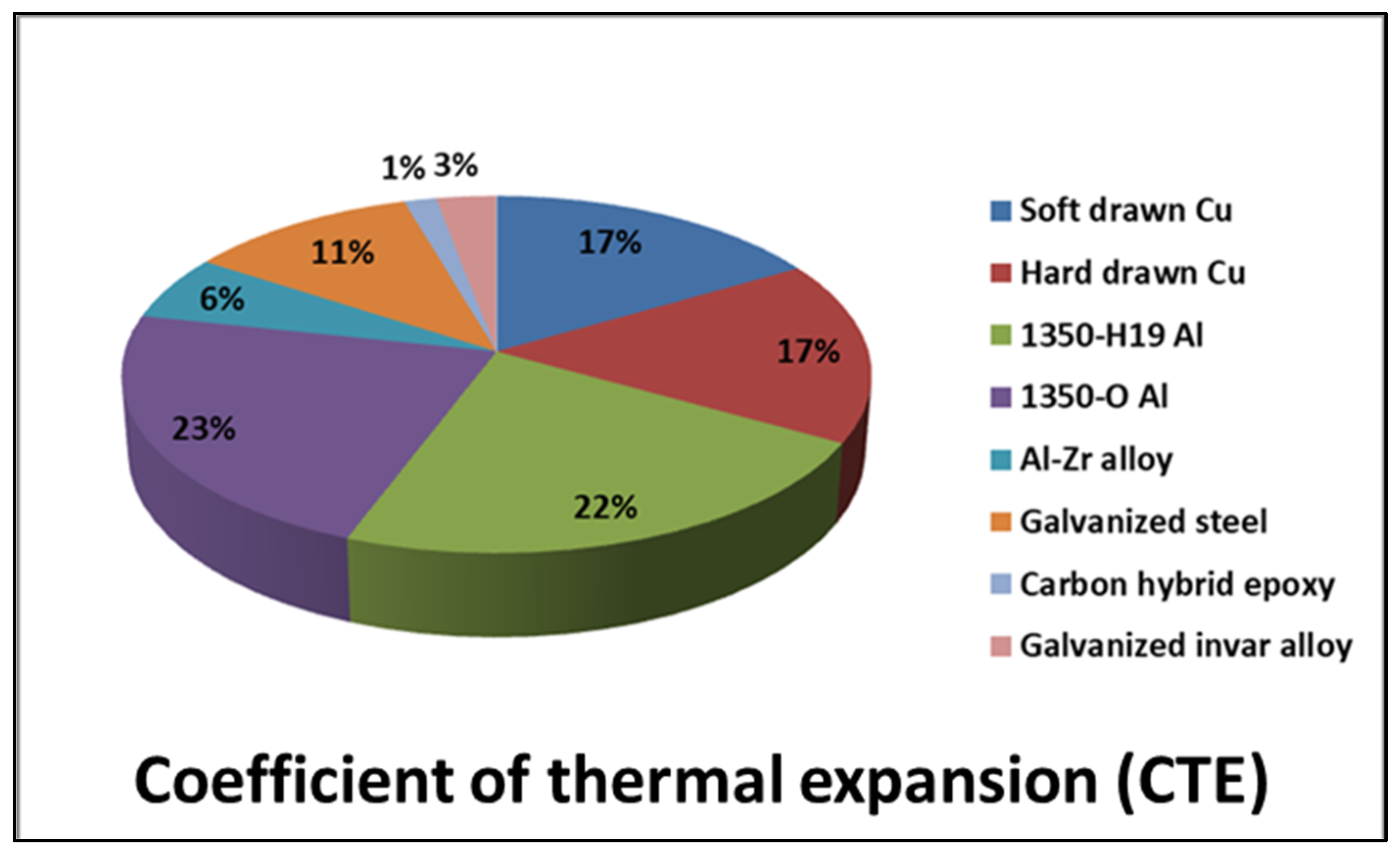 Applsci 12 08291 g005 Applsci 12 08291 g005