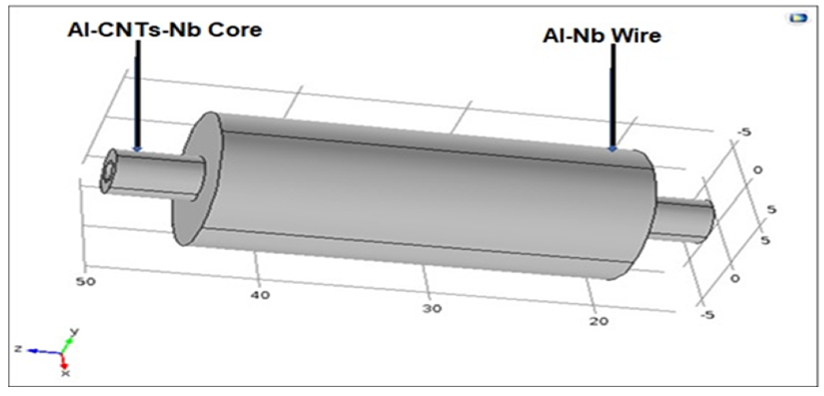 Applsci 12 08291 g006 Applsci 12 08291 g006