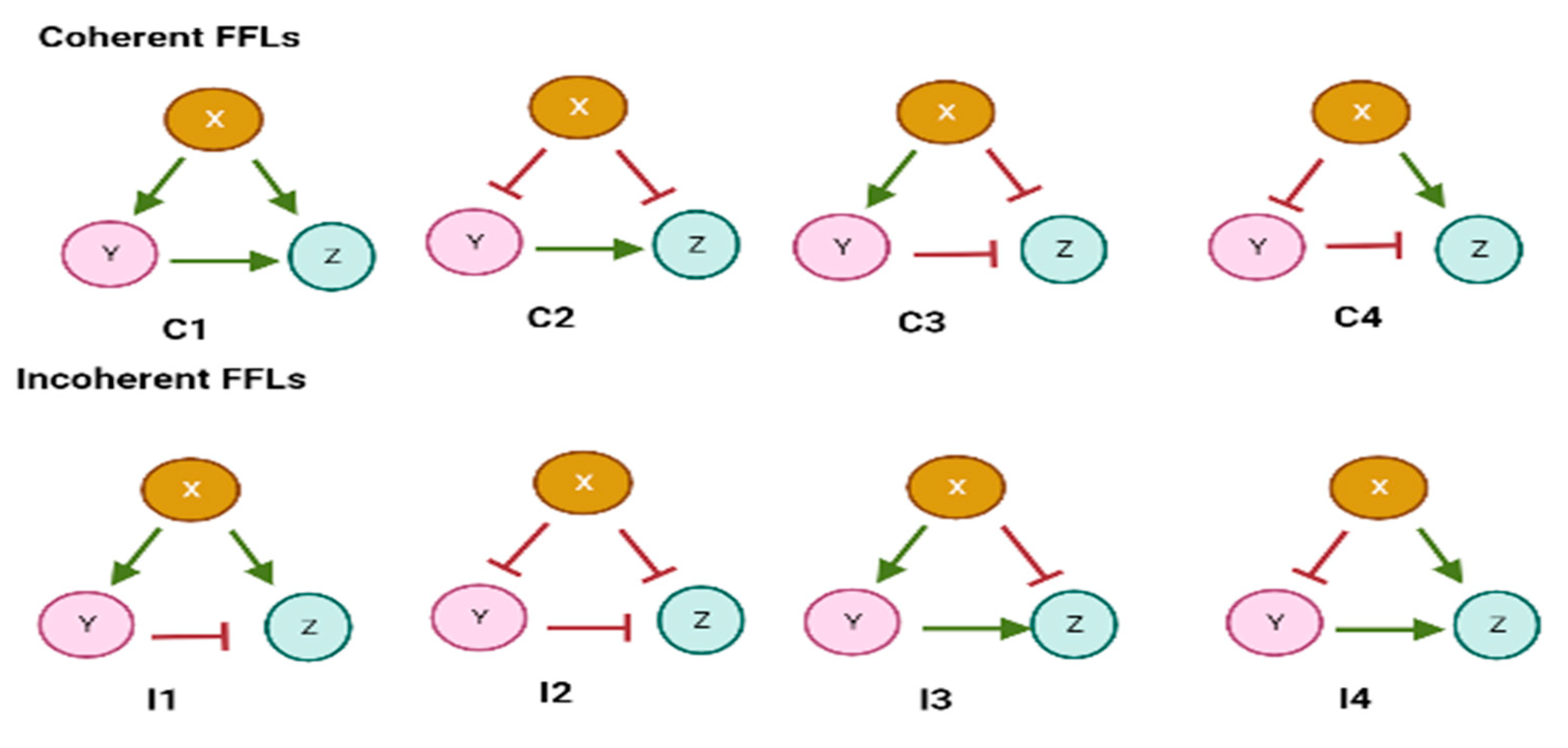 Applsci 12 08292 g001