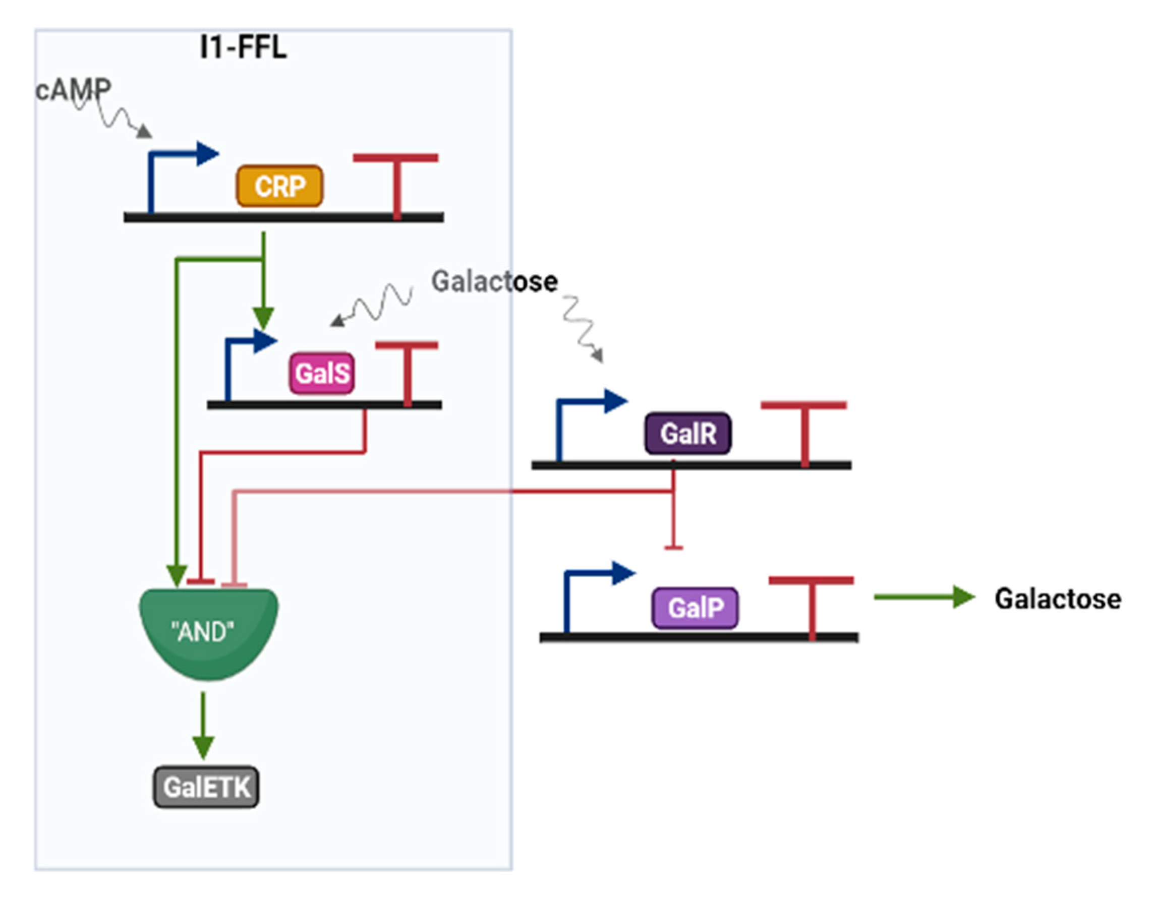 Applsci 12 08292 g005