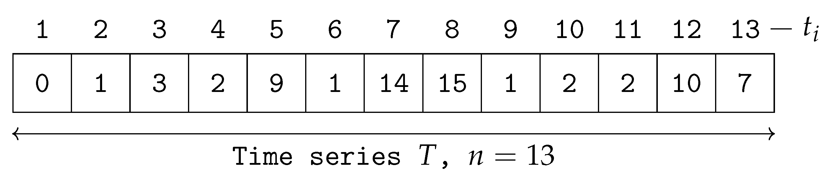 Applsci 12 08294 g002