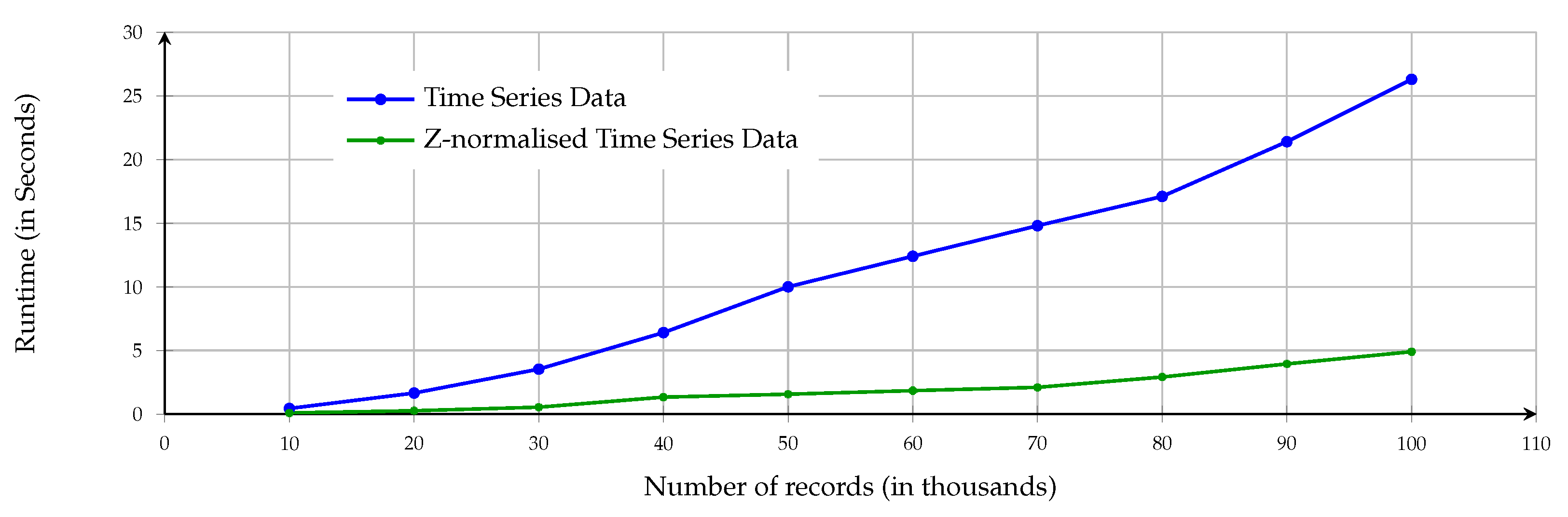 Applsci 12 08294 g016