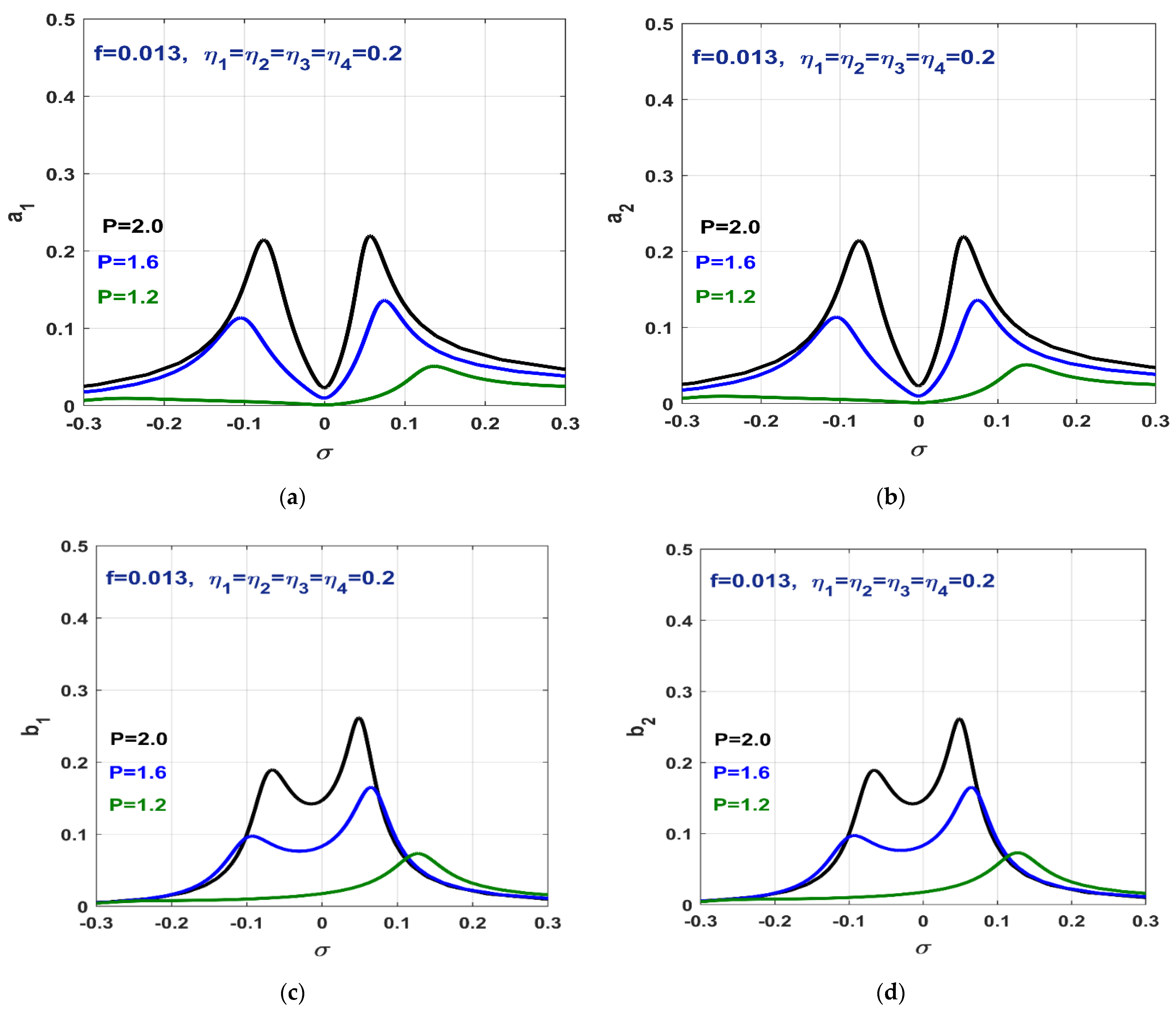 Applsci 12 08300 g007