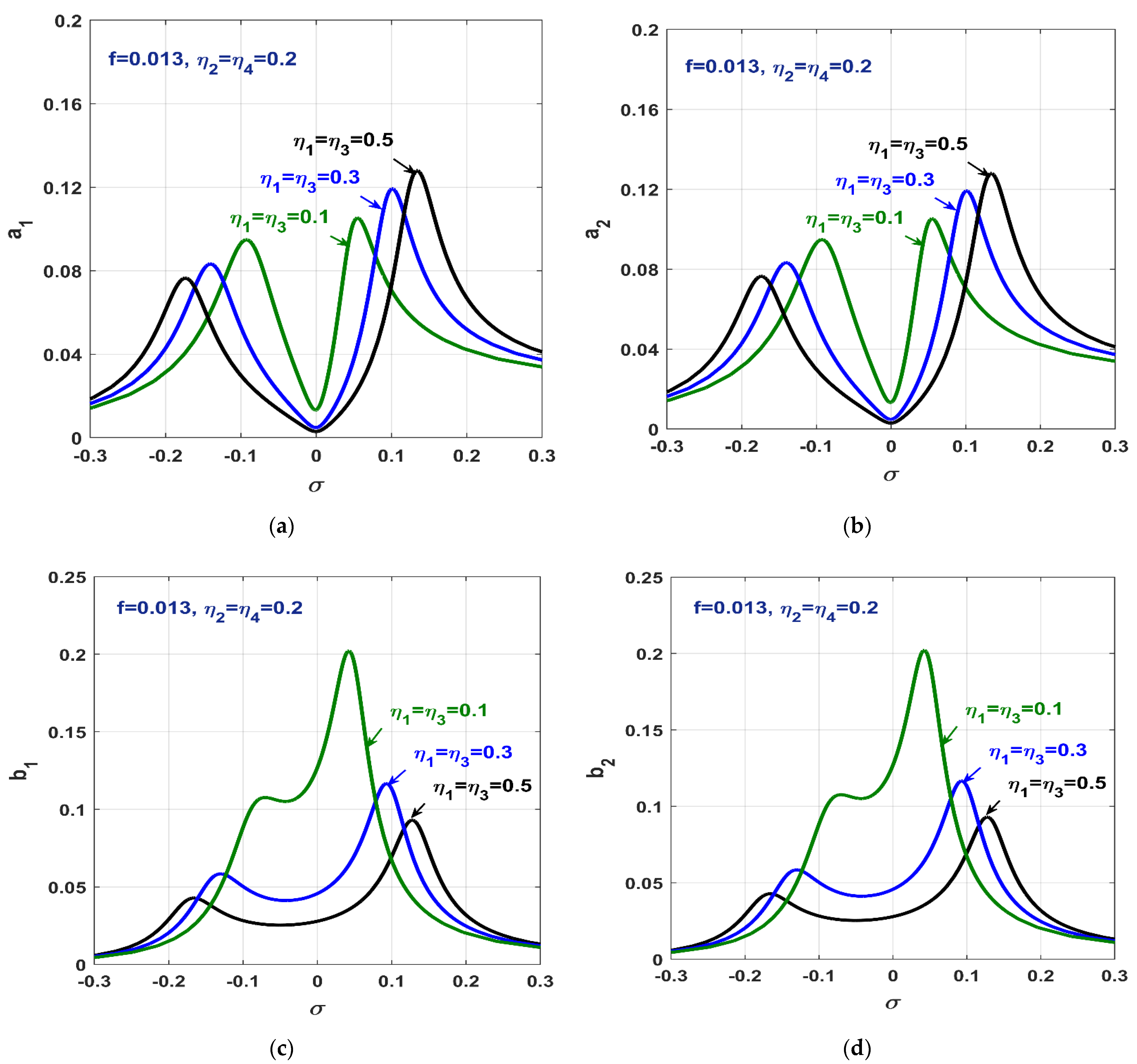 Applsci 12 08300 g008