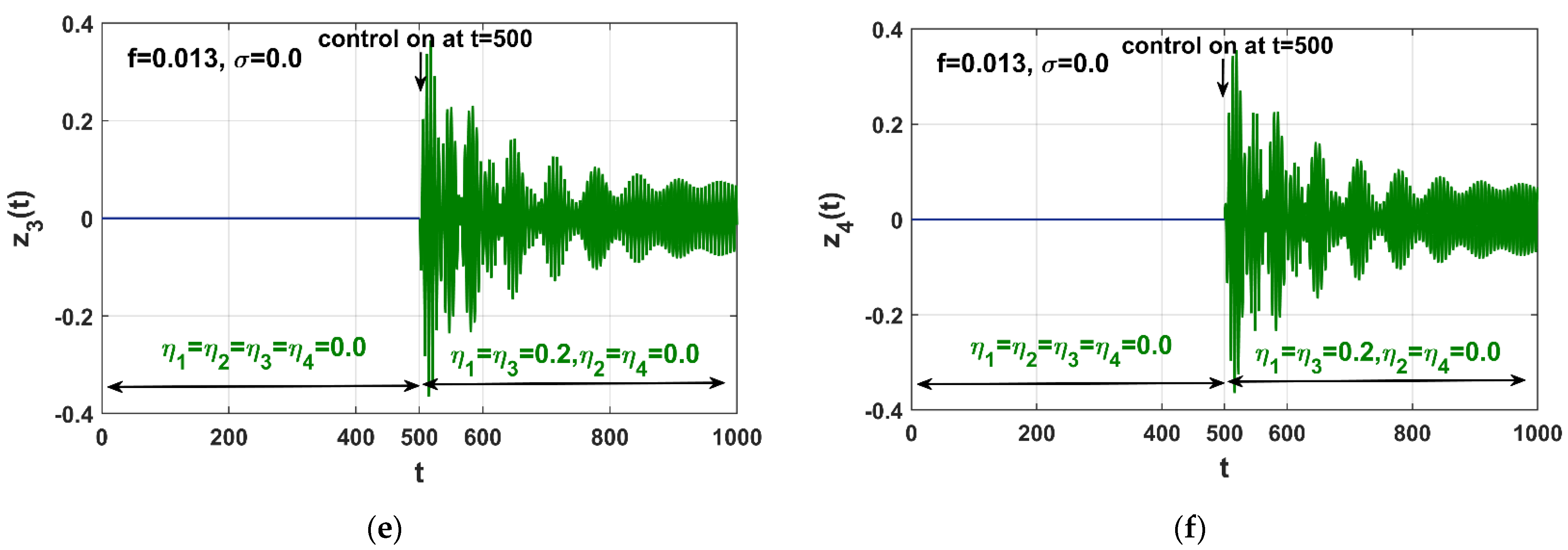 Applsci 12 08300 g012b
