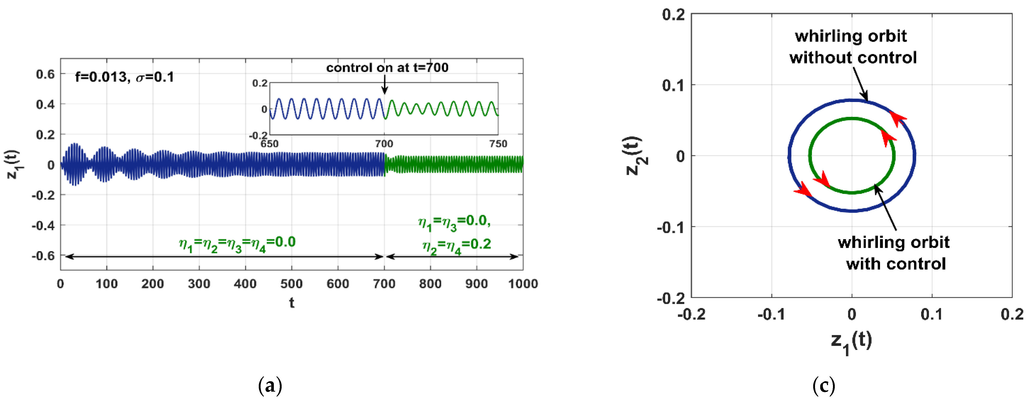 Applsci 12 08300 g016a