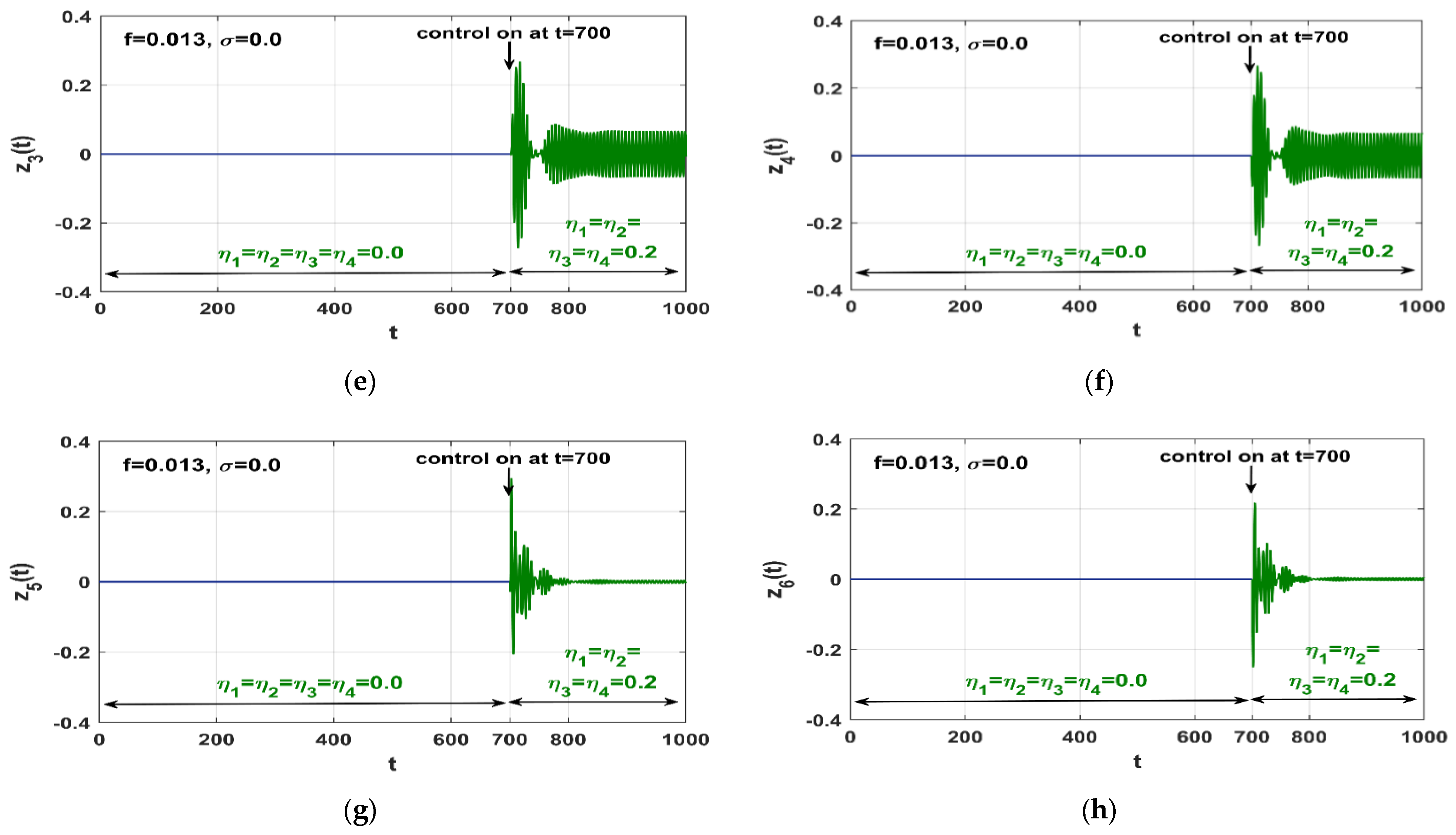 Applsci 12 08300 g018b