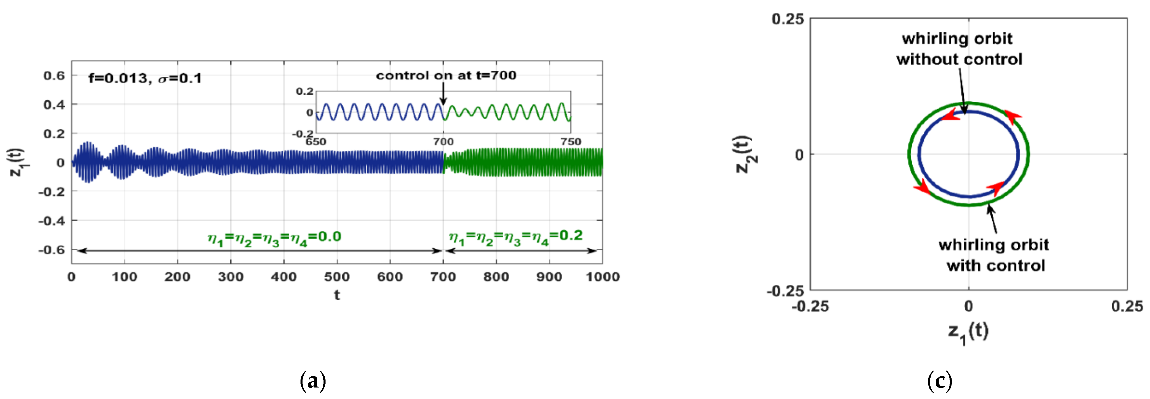 Applsci 12 08300 g019a
