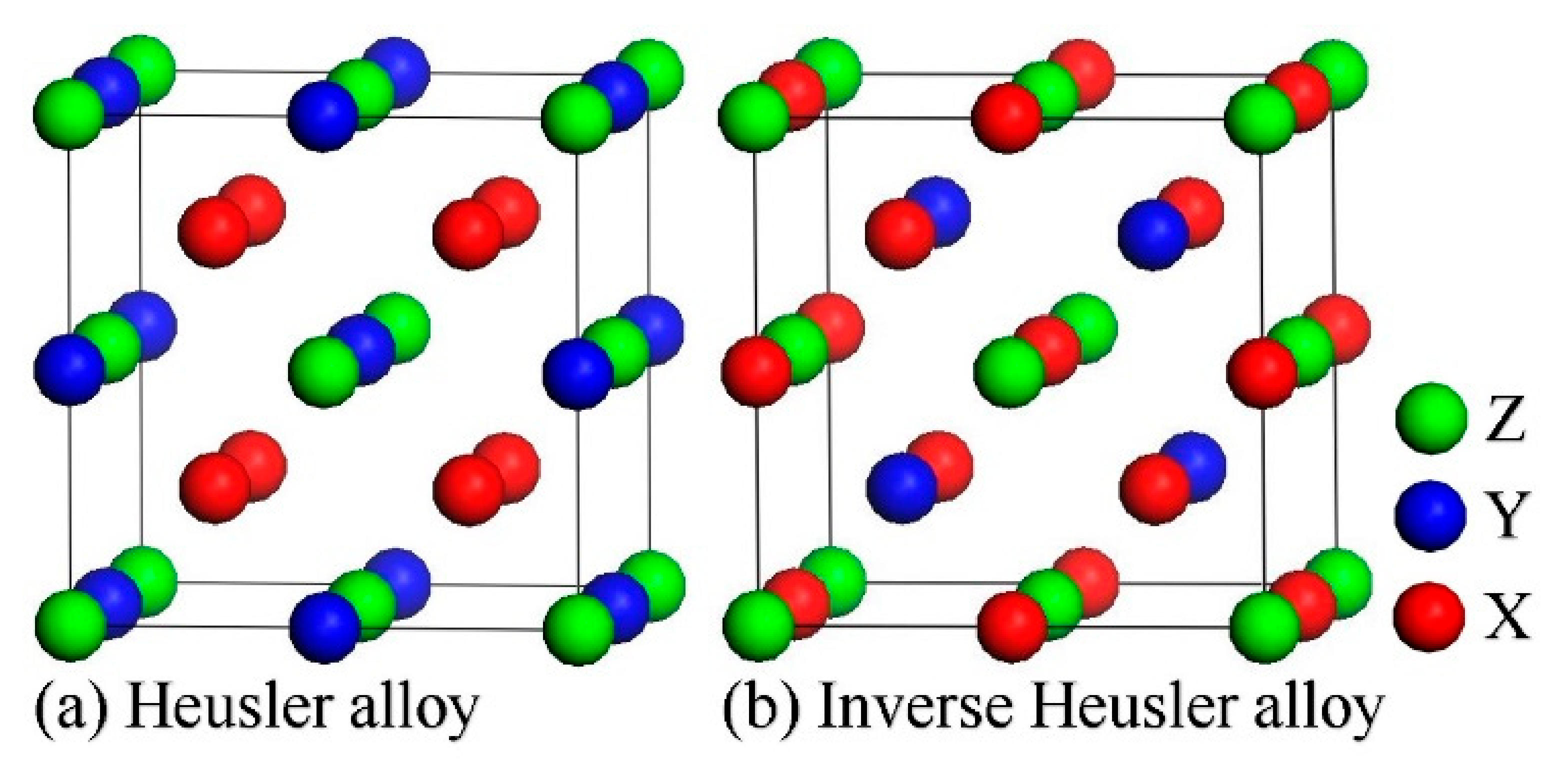 Applsci 12 08303 g001