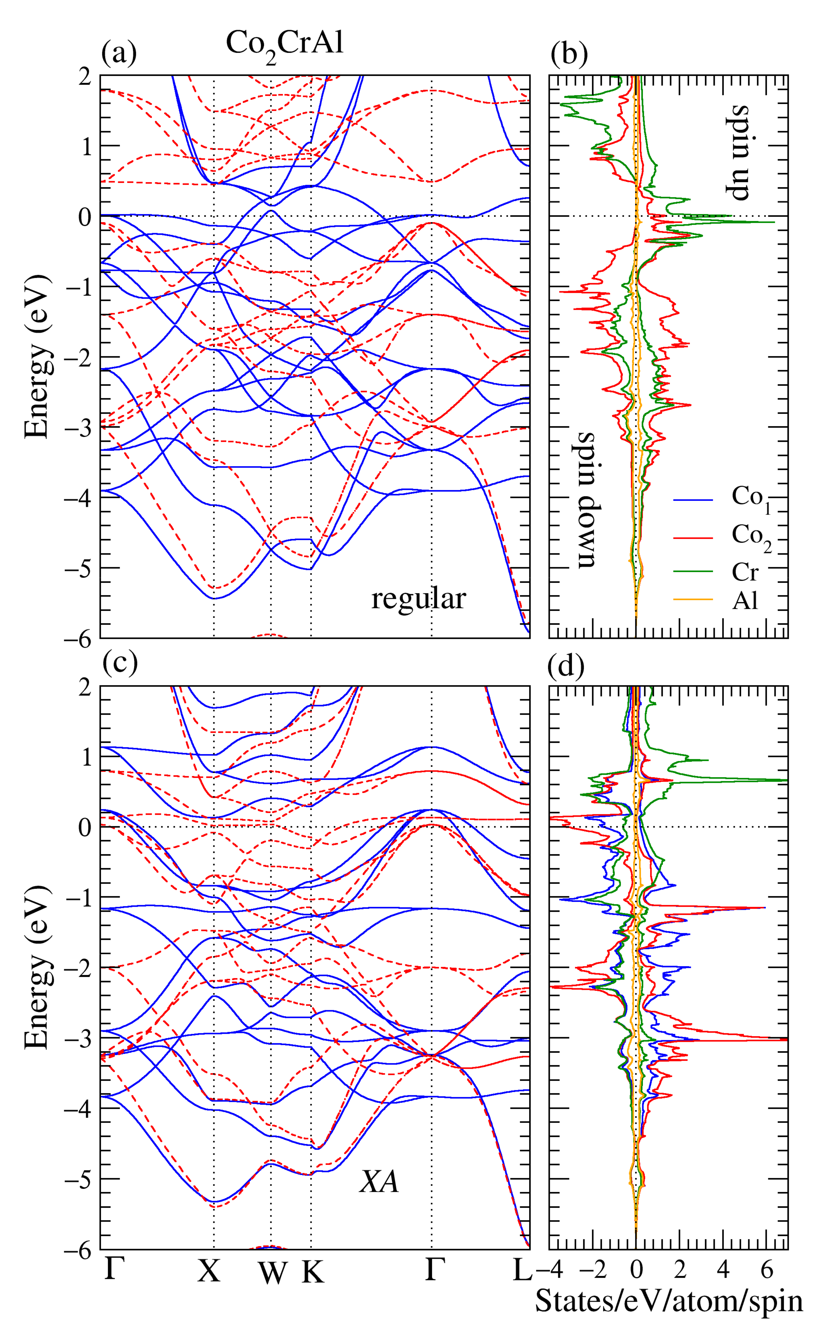 Applsci 12 08303 g002
