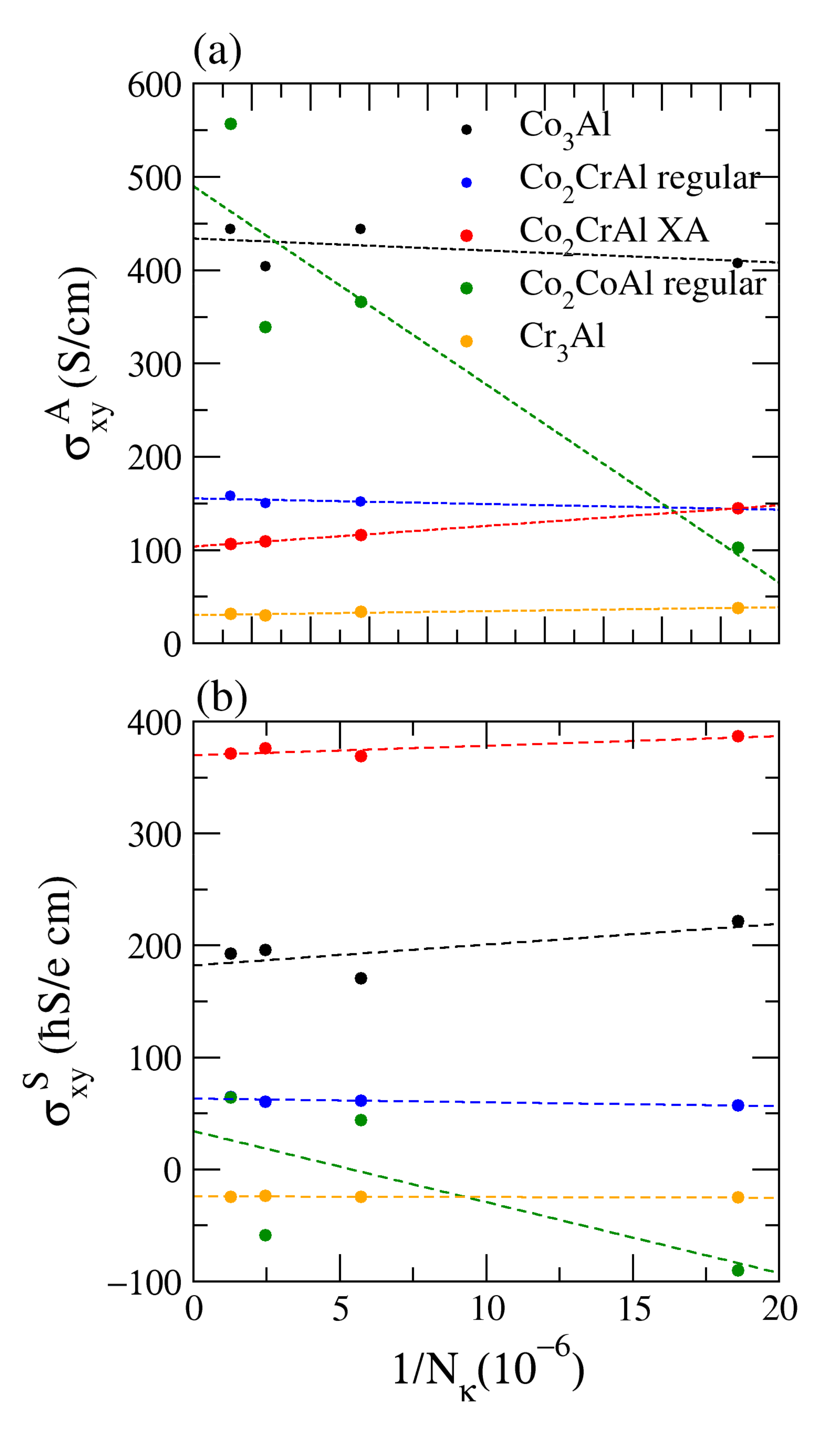 Applsci 12 08303 g003