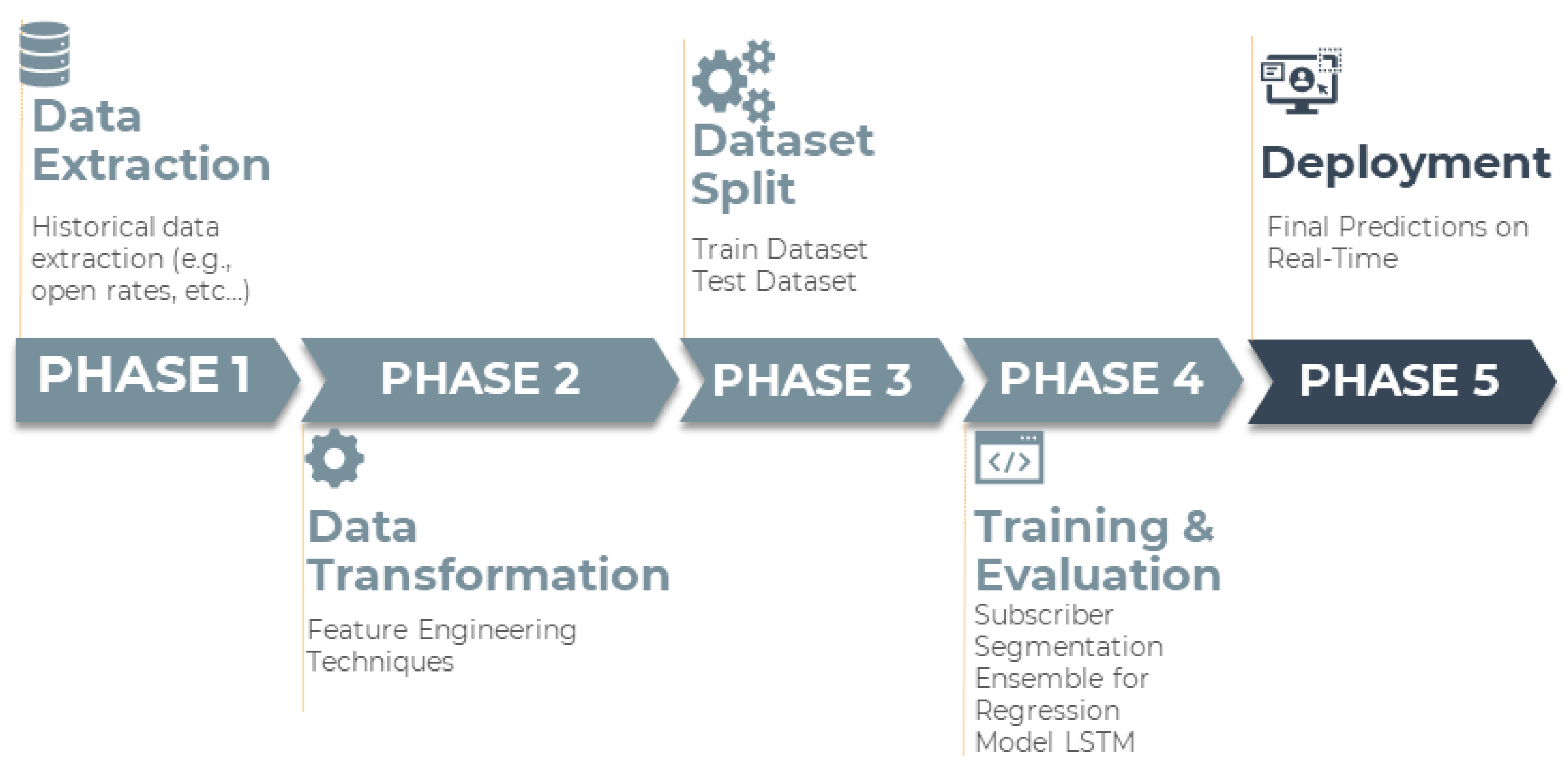 Applsci 12 08310 g001