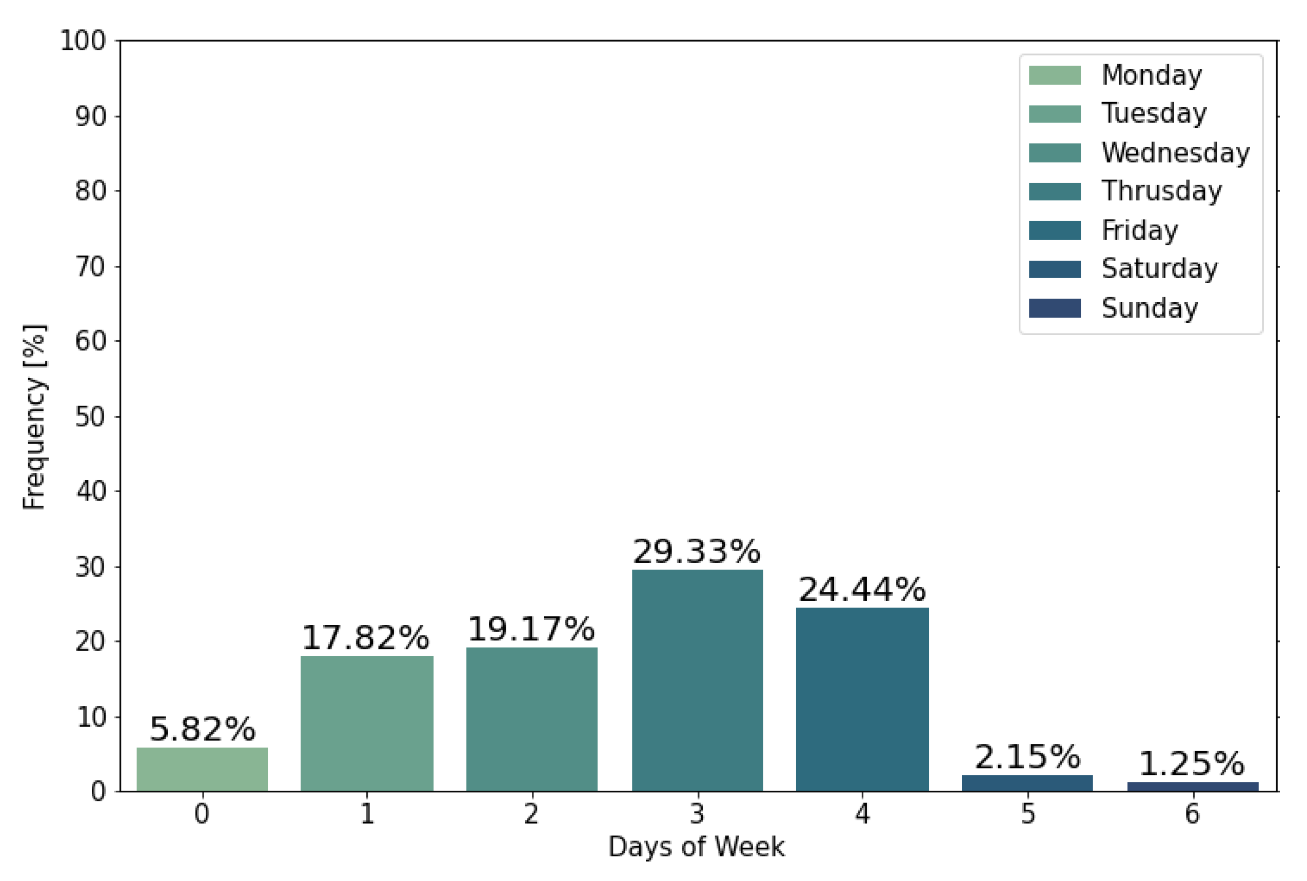 Applsci 12 08310 g005