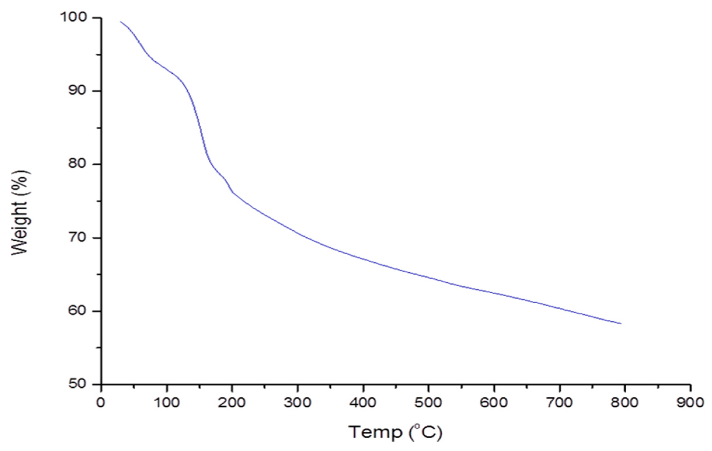 Applsci 12 08312 g003