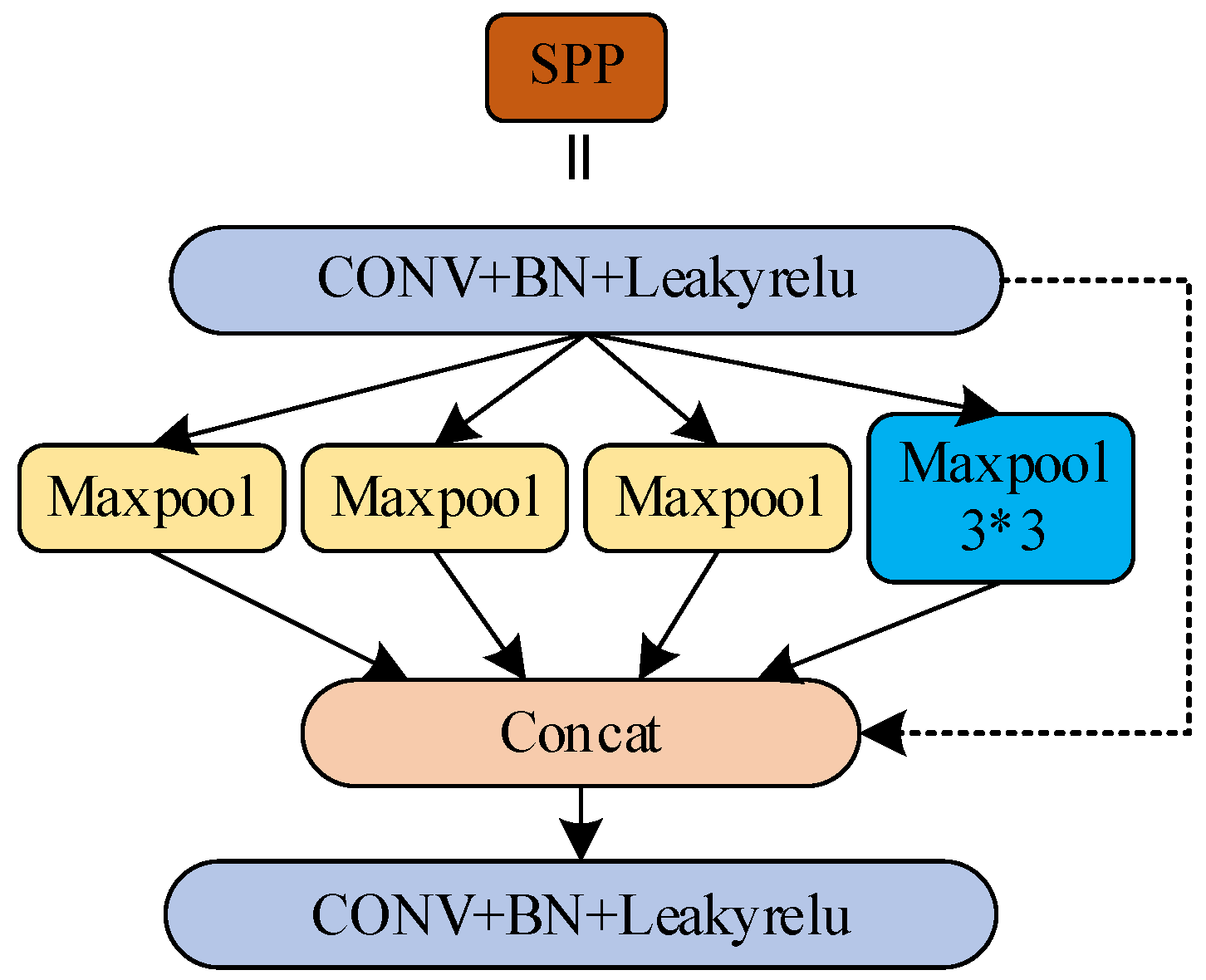 Applsci 12 08314 g006