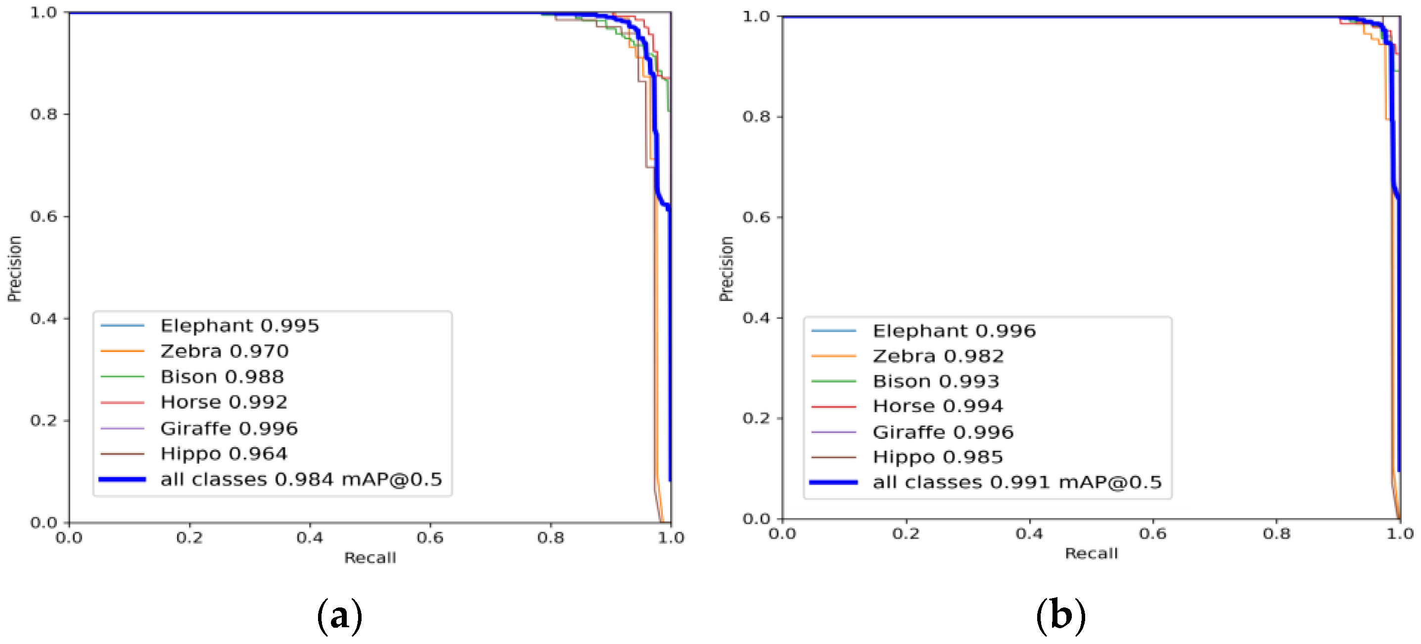 Applsci 12 08314 g007